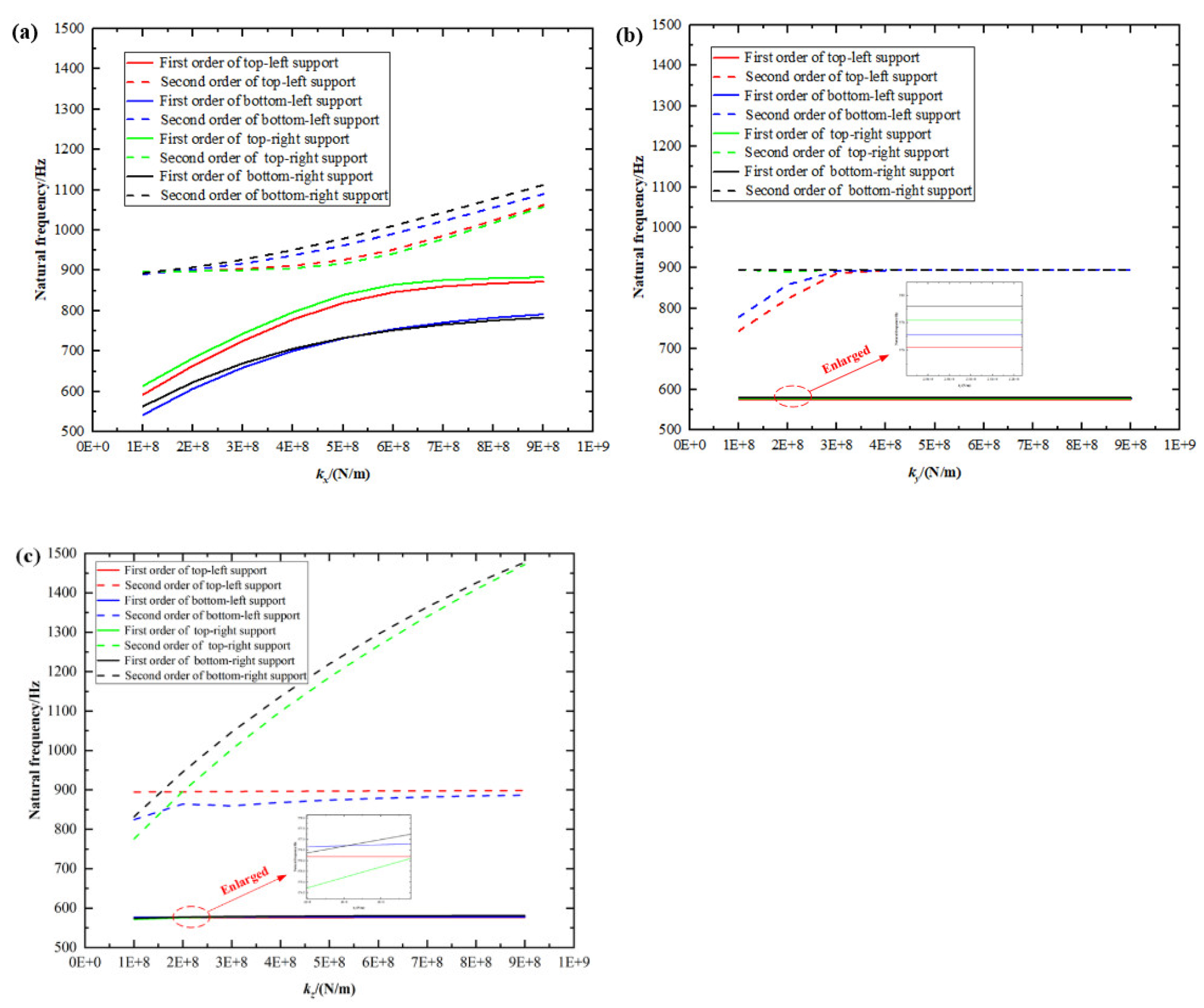 Applsci 12 00746 g011 Applsci 12 00746 g011