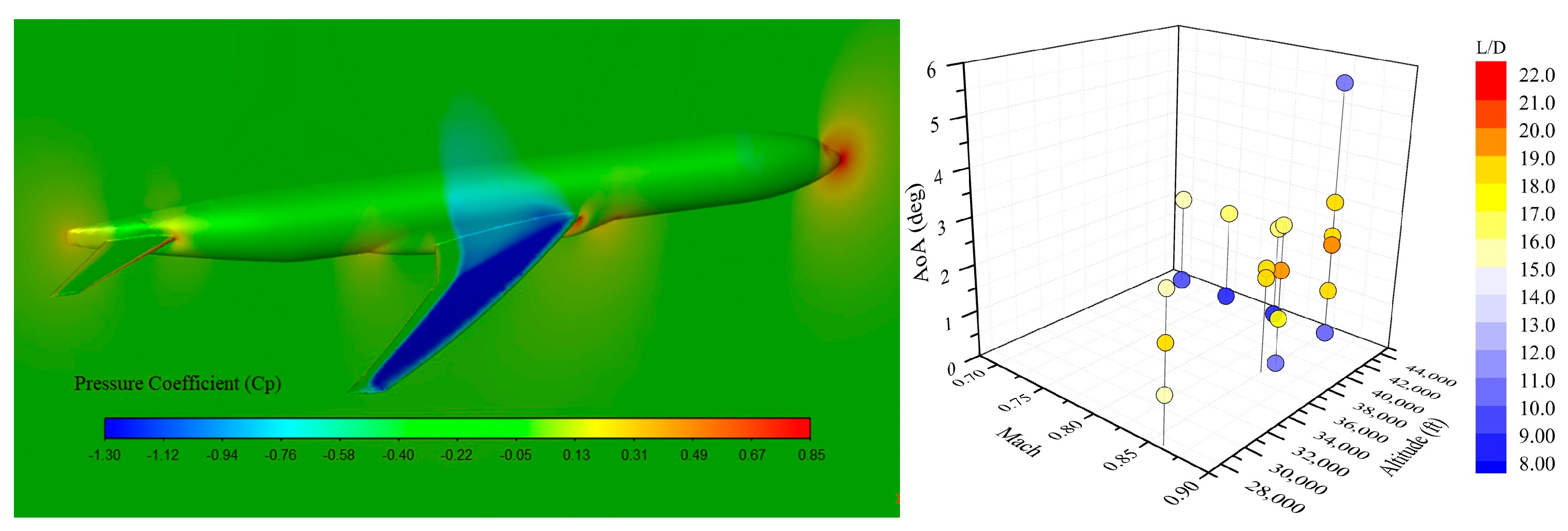 Applsci 12 00752 g006