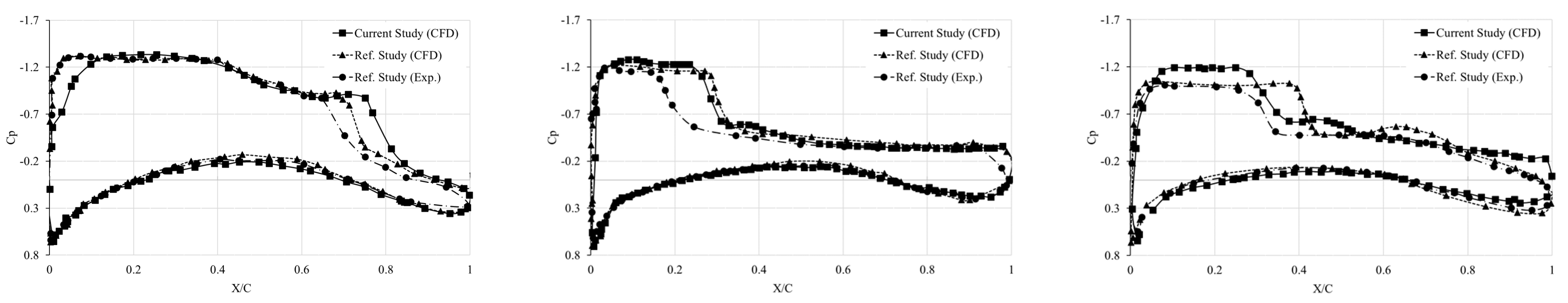 Applsci 12 00752 g009