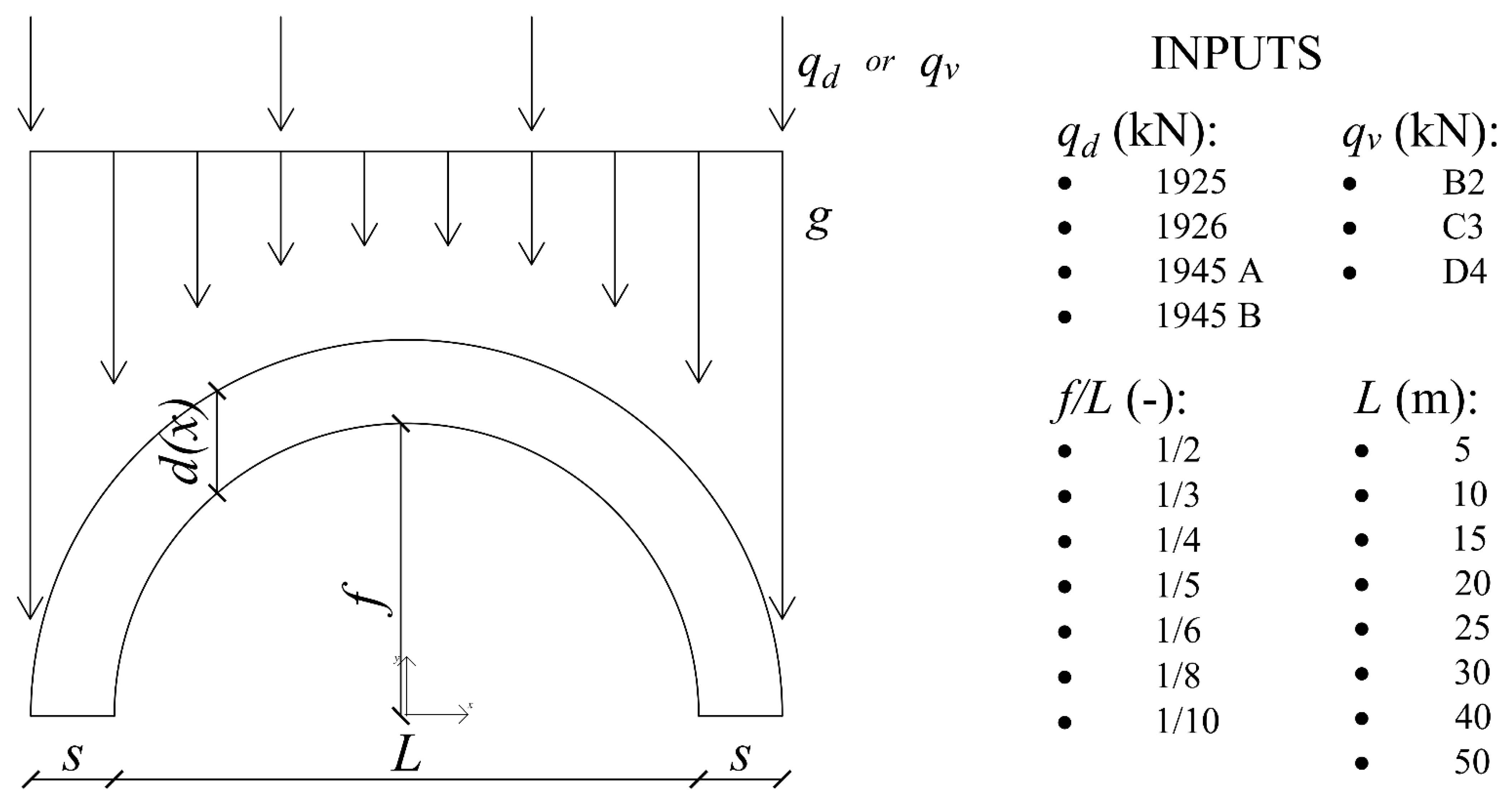 Applsci 12 00756 g007