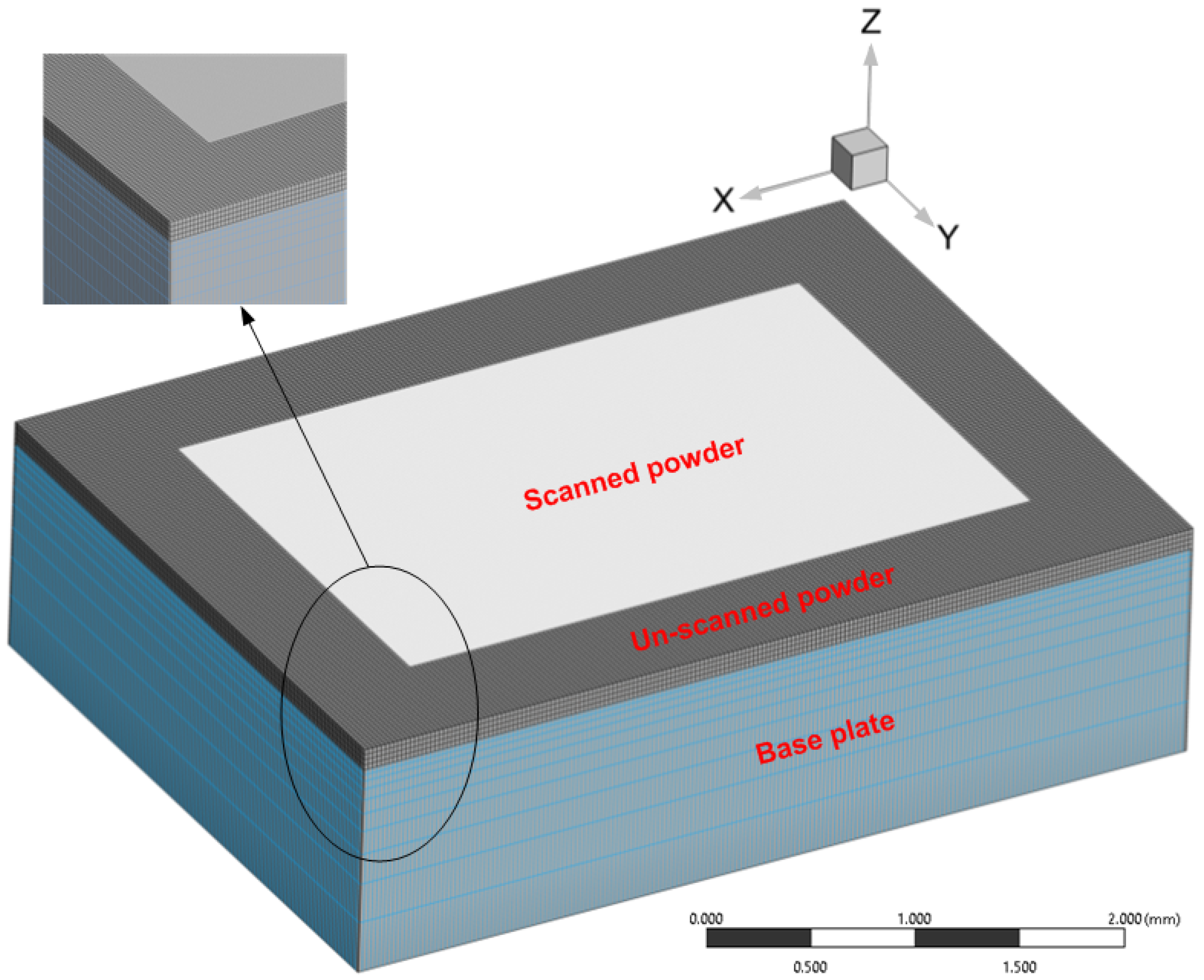 Applsci 12 00764 g007