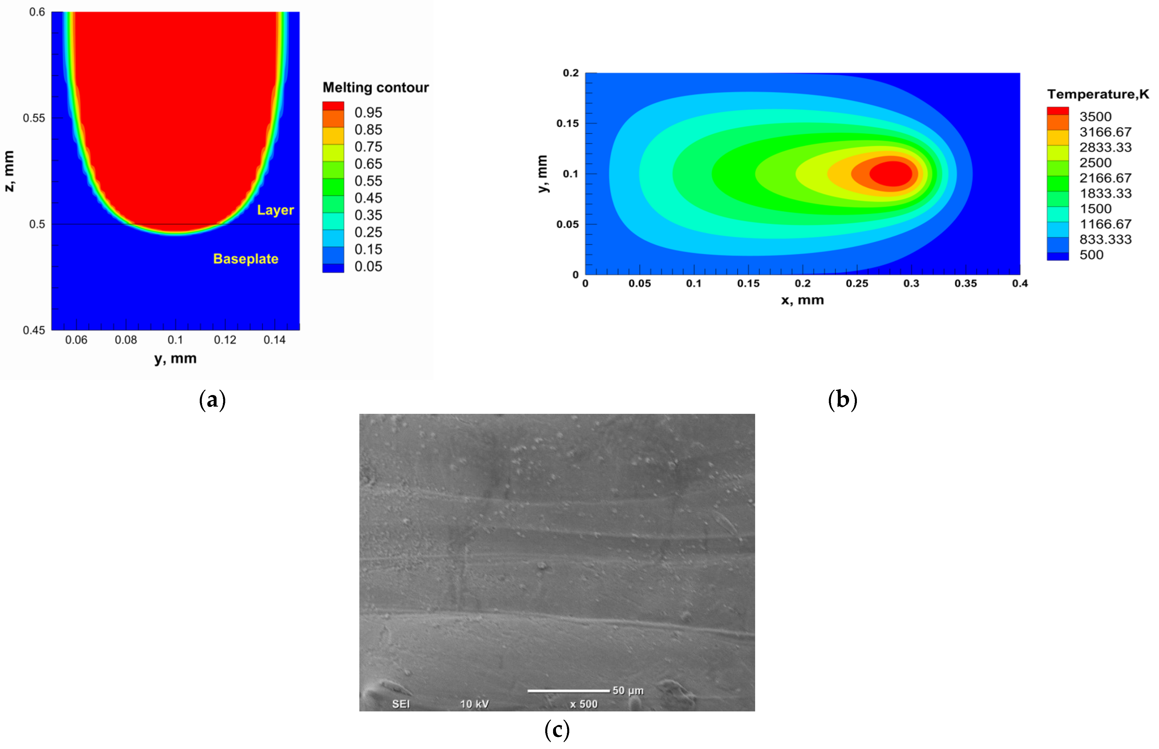 Applsci 12 00764 g010