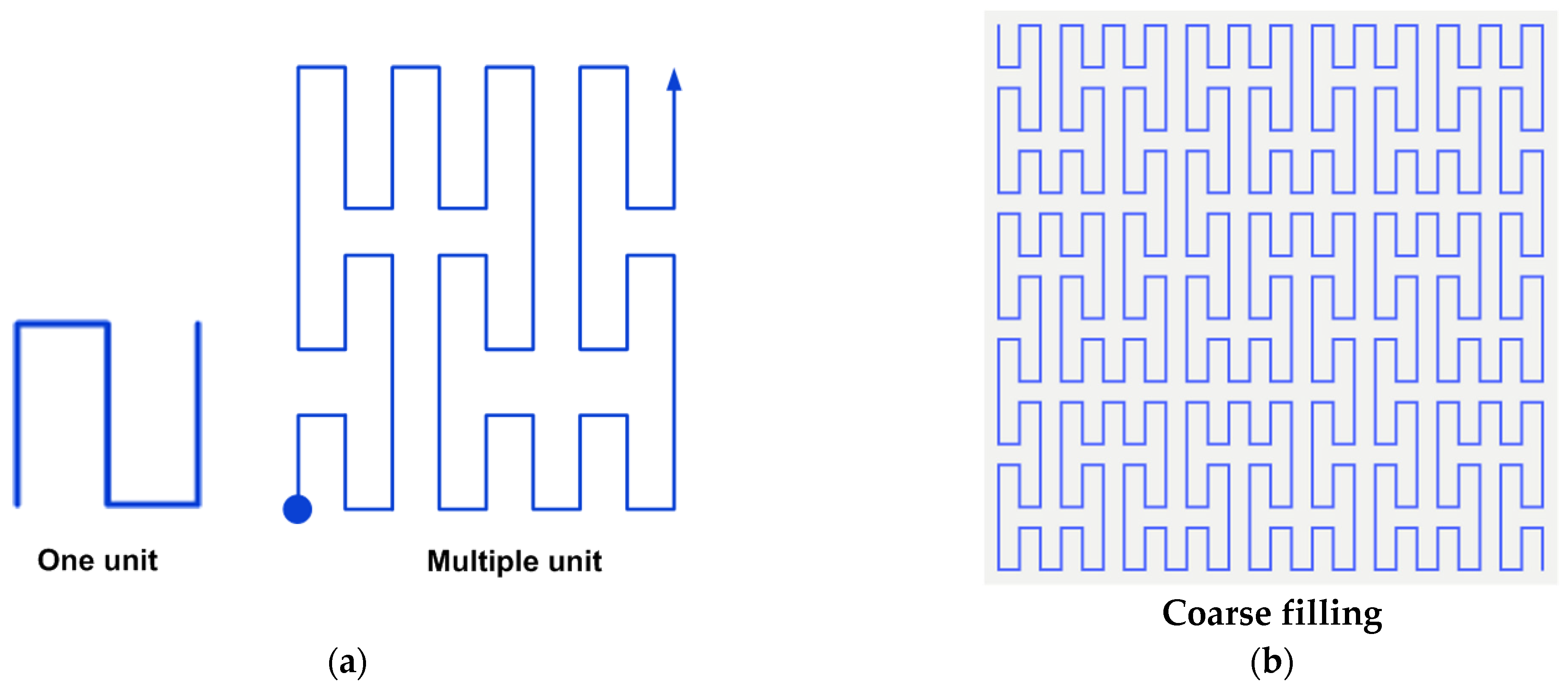 Applsci 12 00764 g022a
