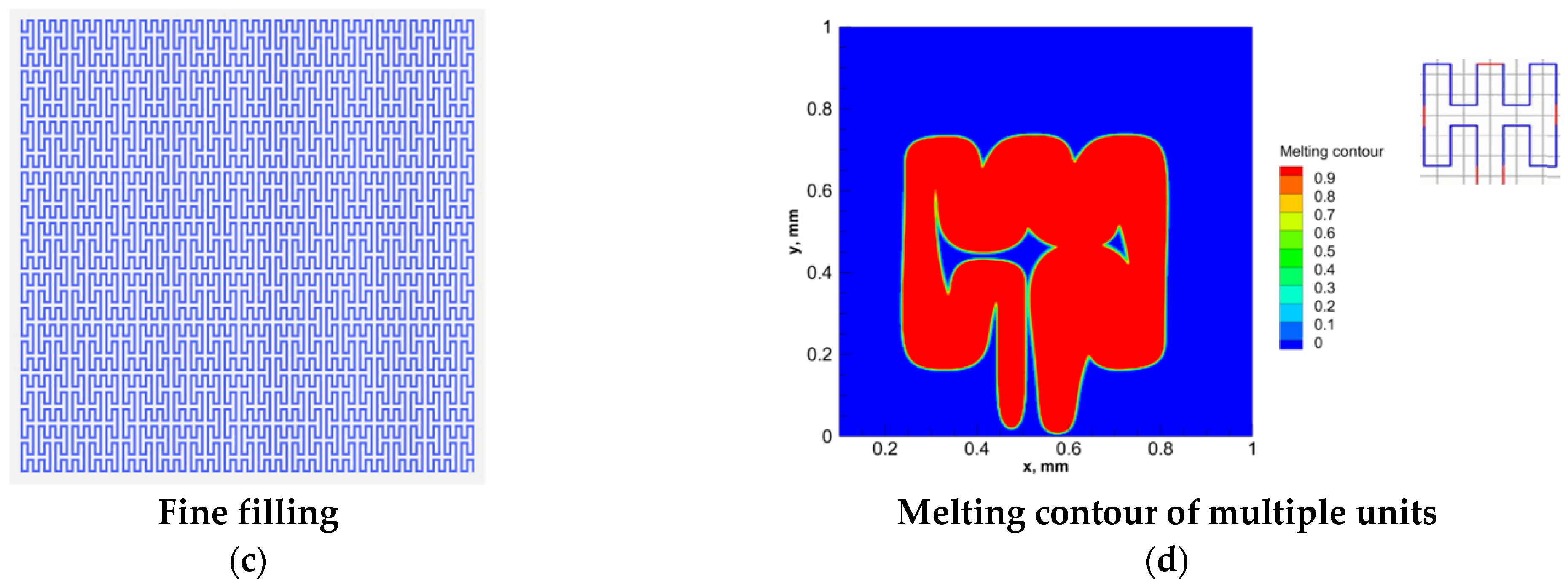 Applsci 12 00764 g022b