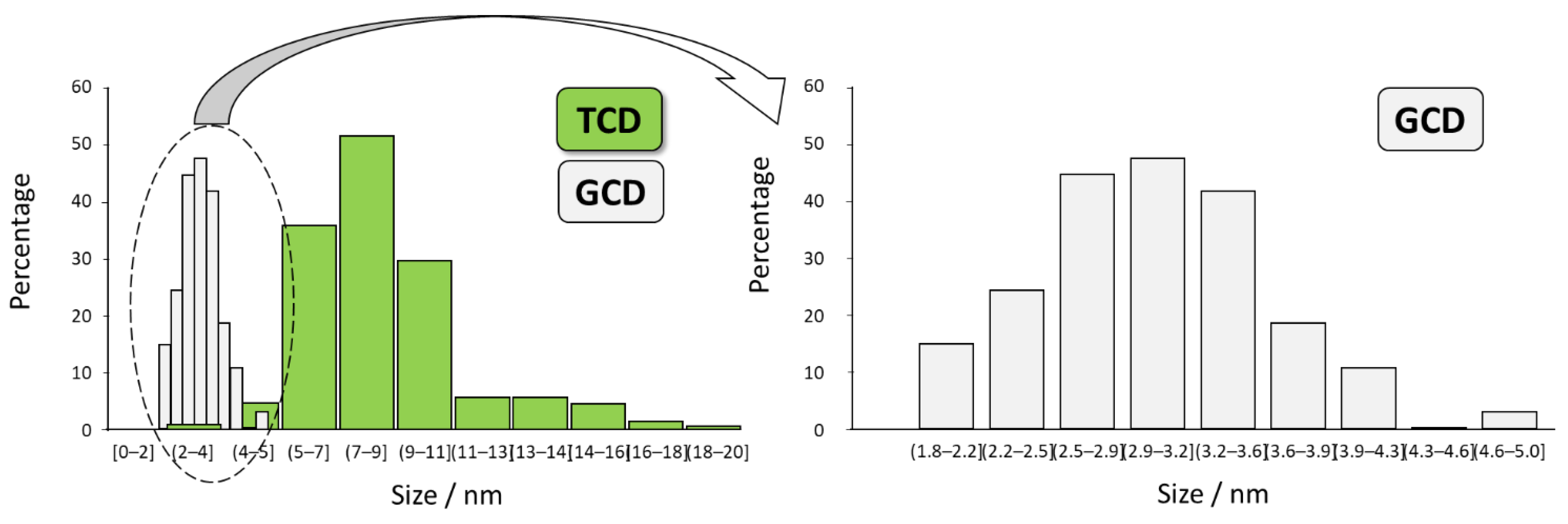 Applsci 12 00773 g002