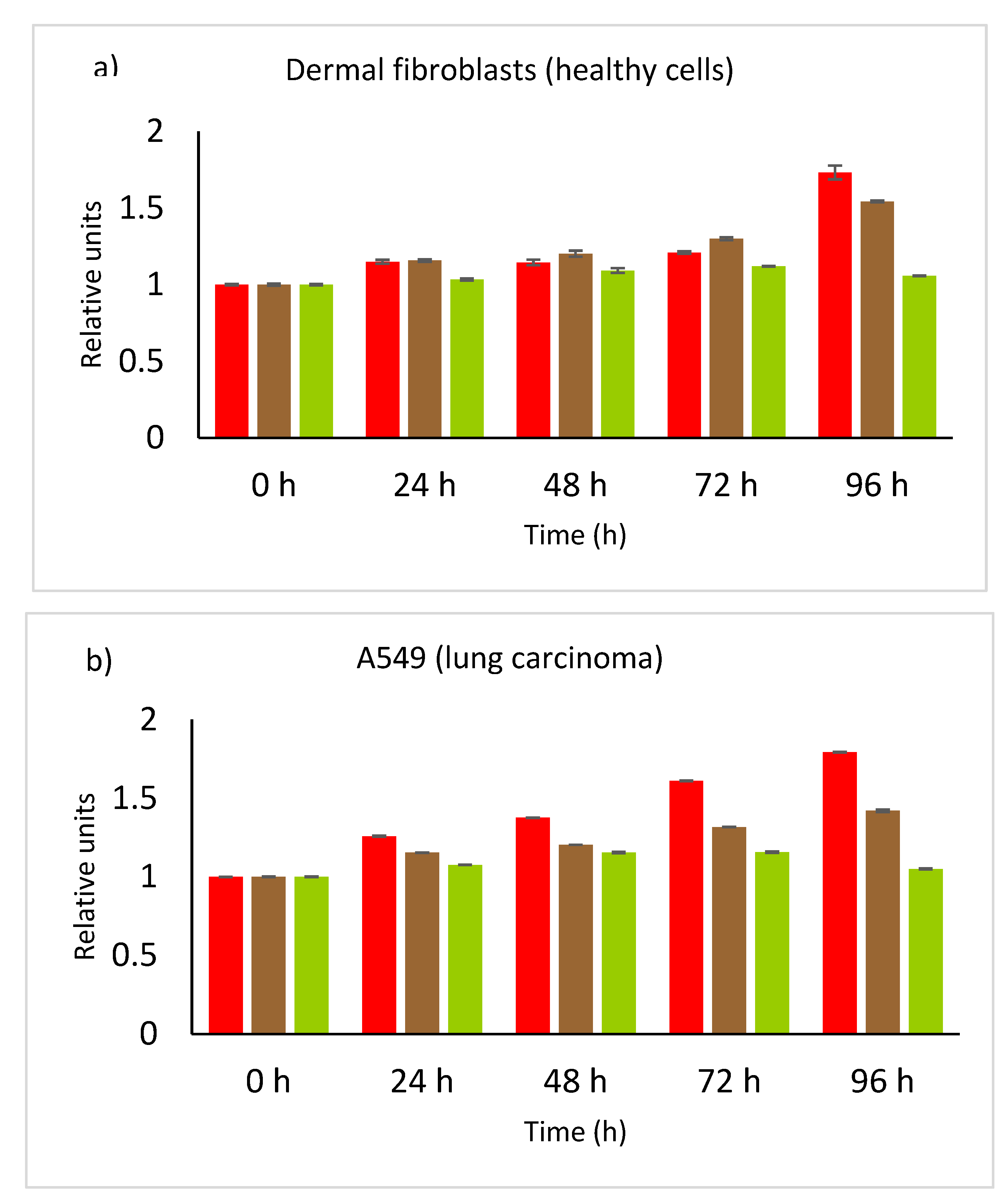 Applsci 12 00773 g007