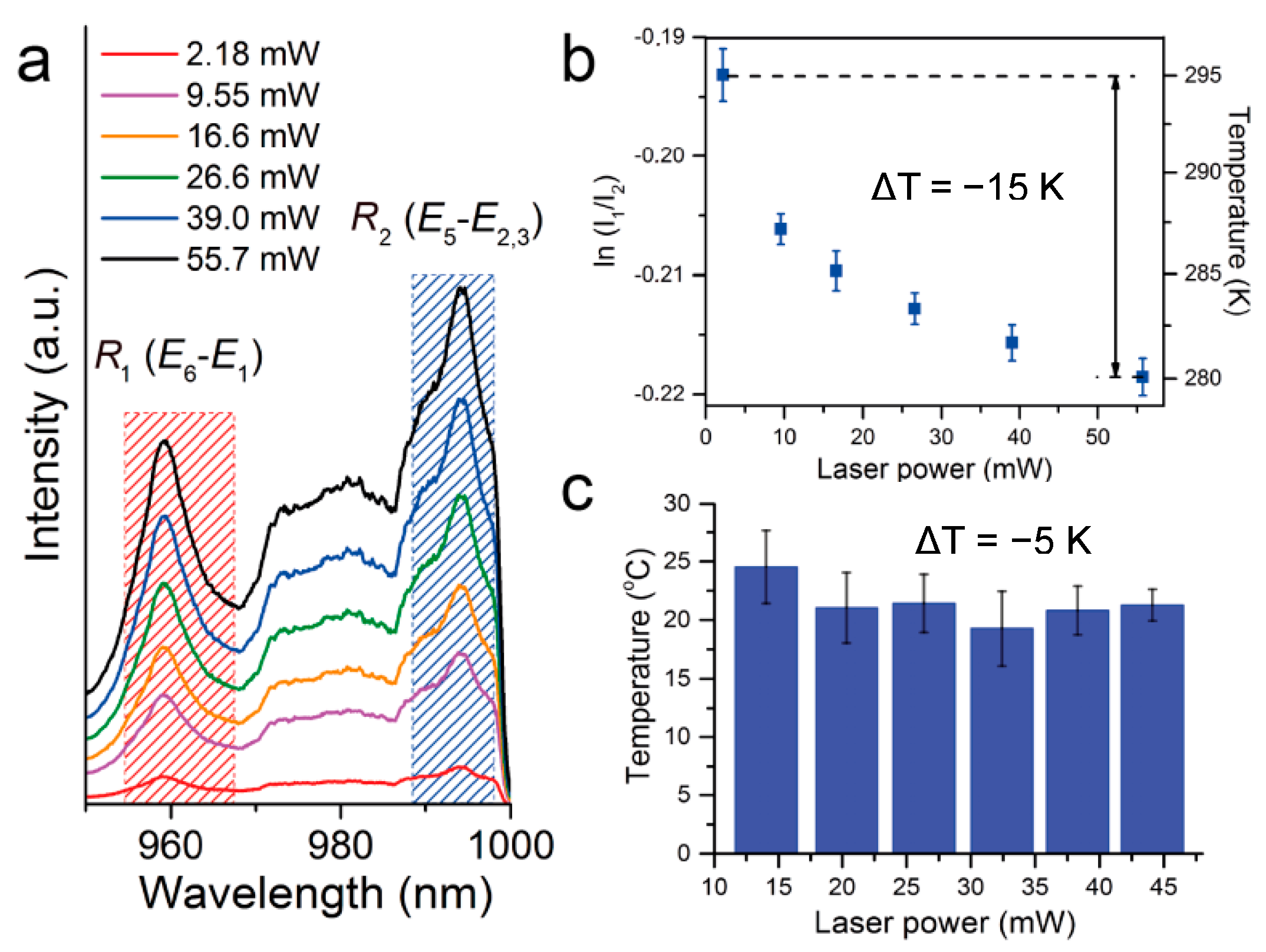 Applsci 12 00774 g003
