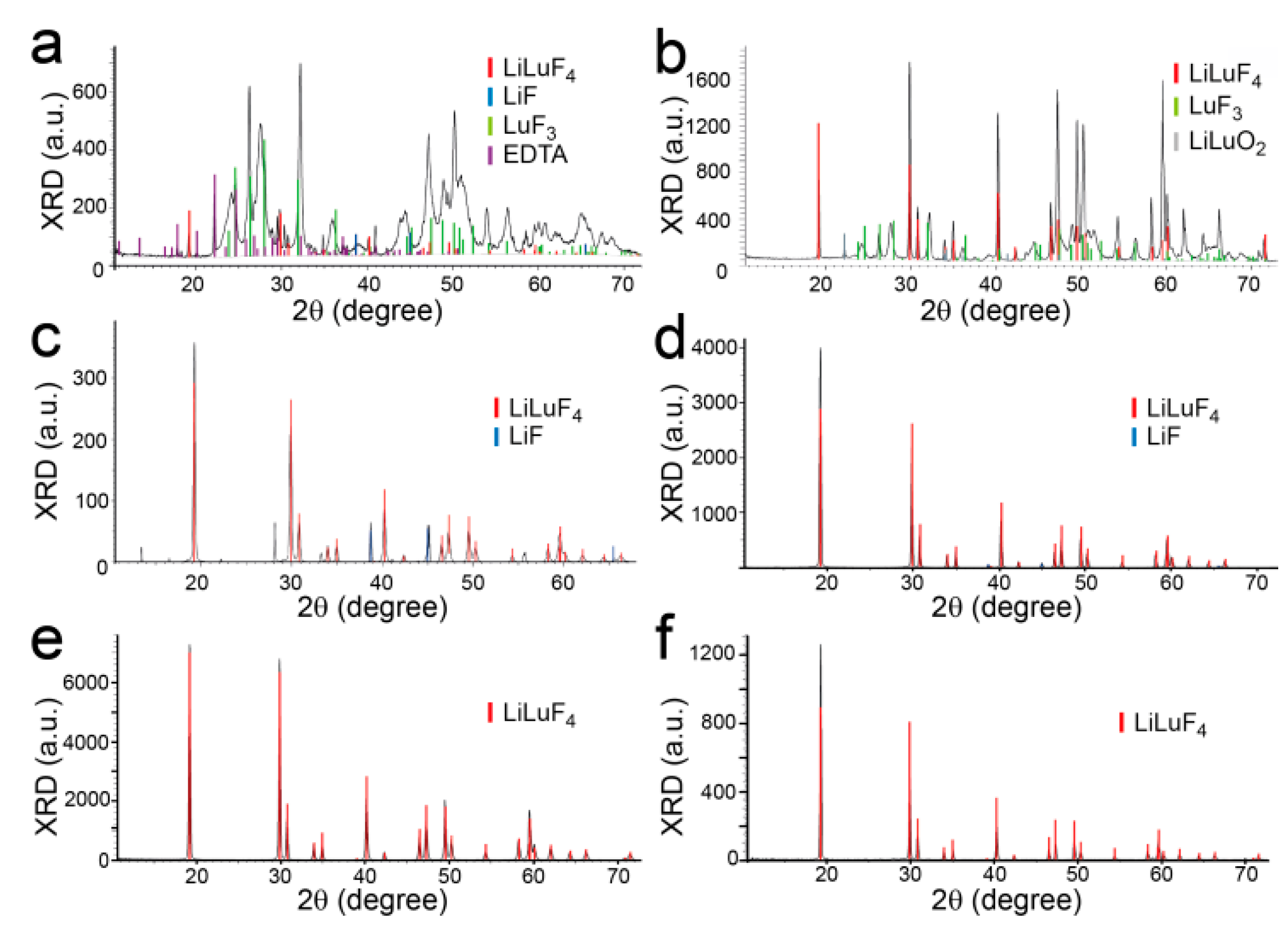 Applsci 12 00774 g004