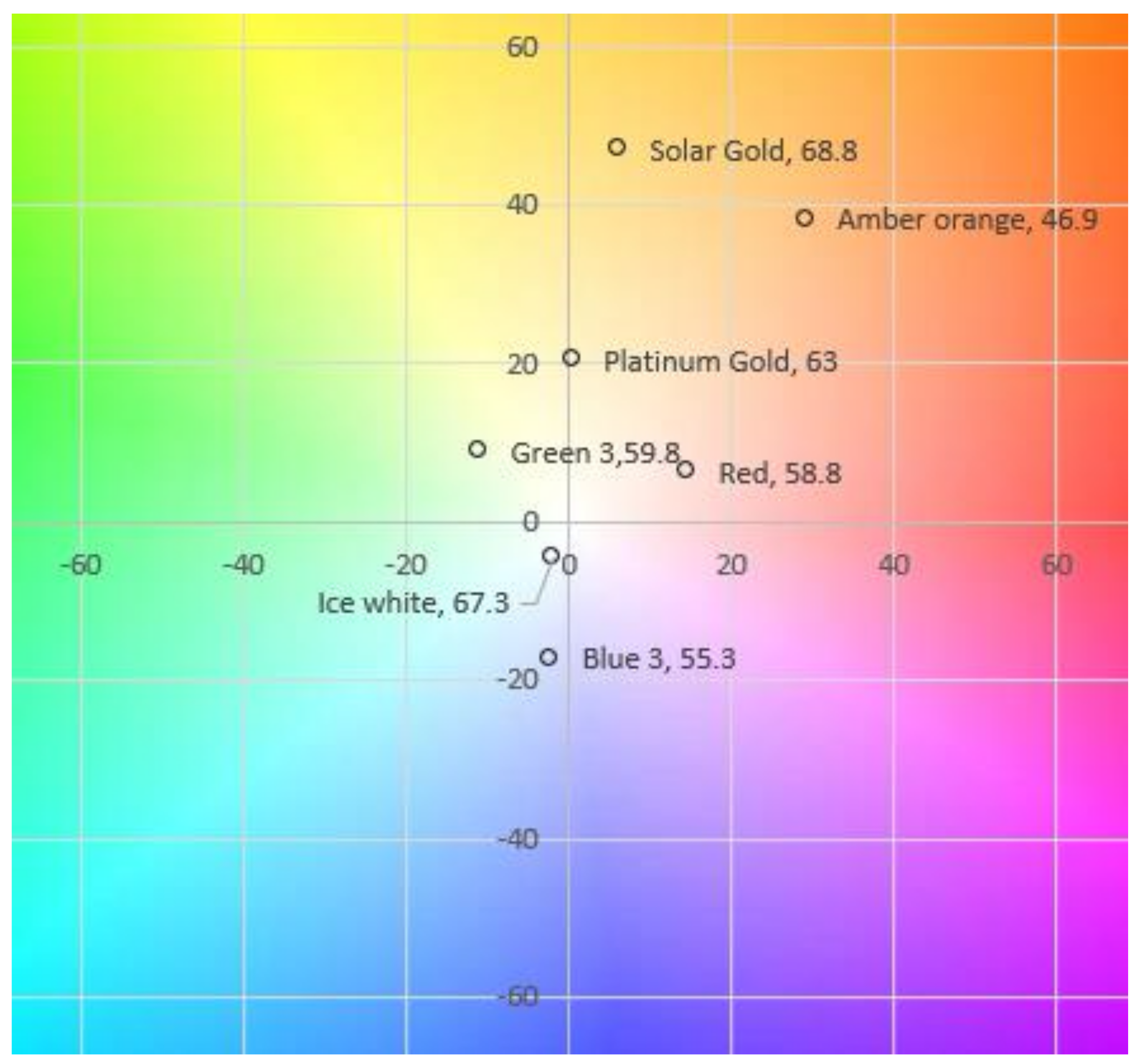 Applsci 12 00793 g004