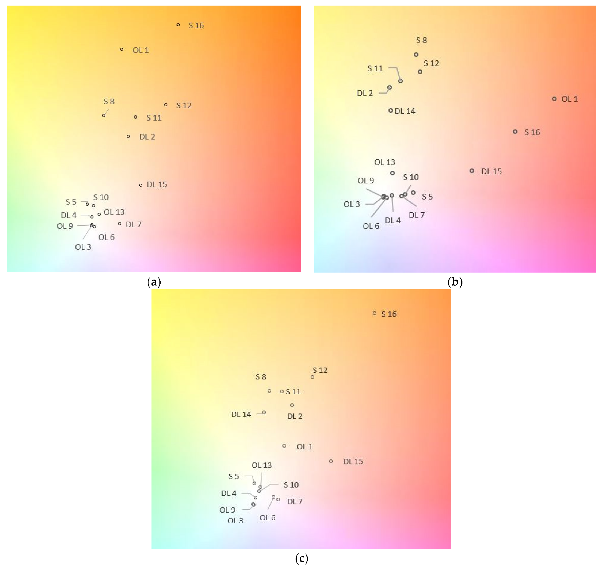 Applsci 12 00793 g006