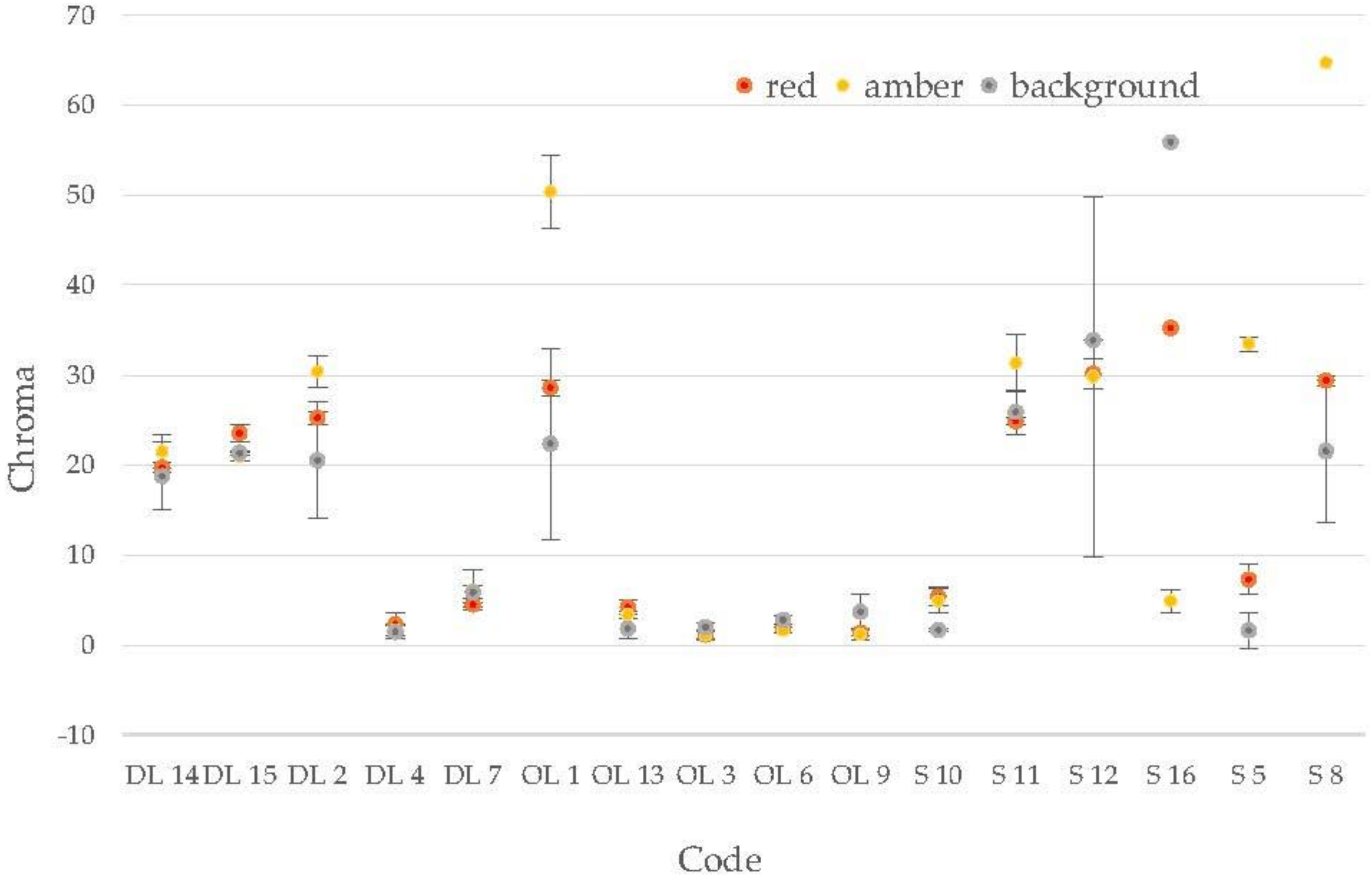Applsci 12 00793 g008