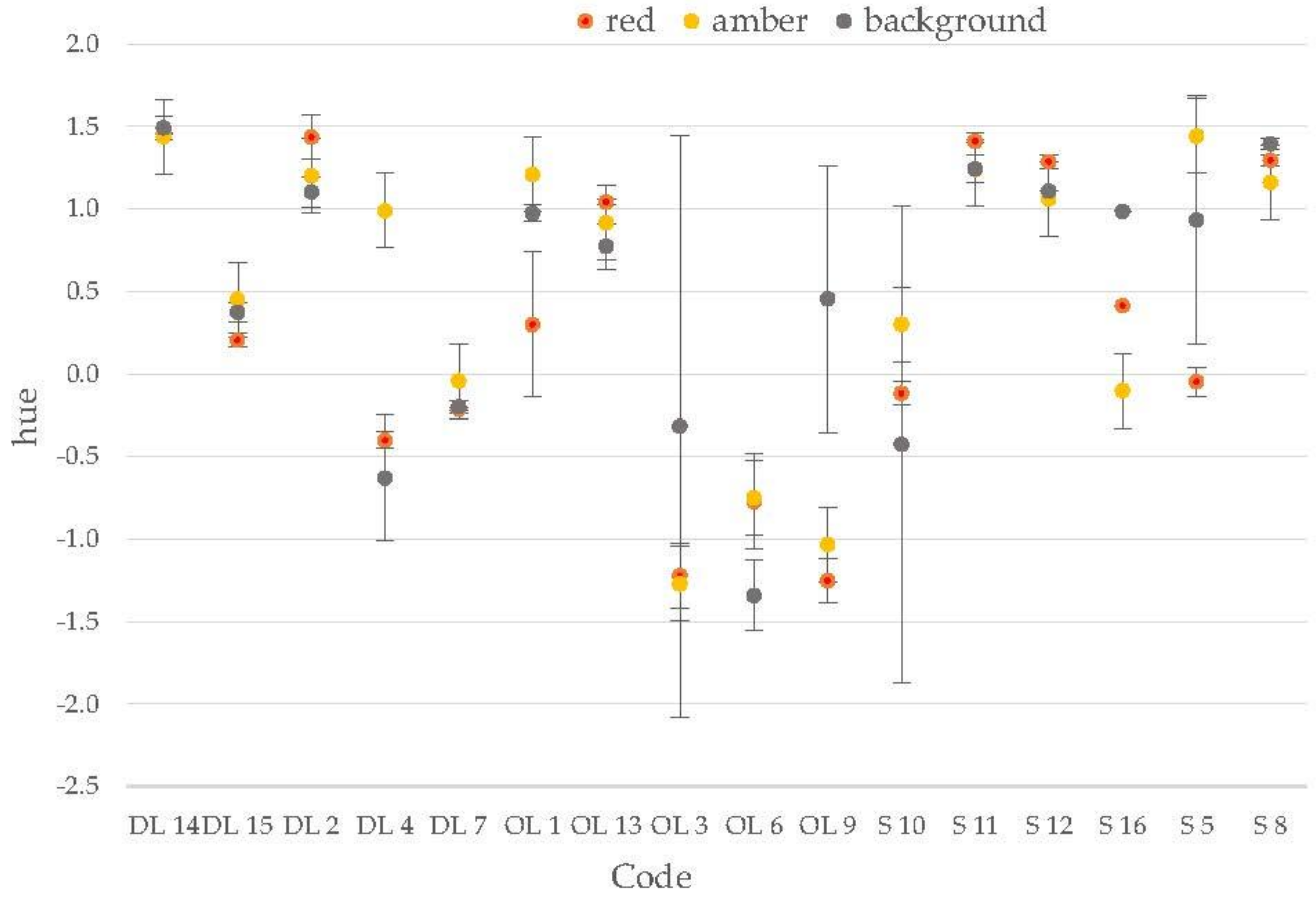 Applsci 12 00793 g009