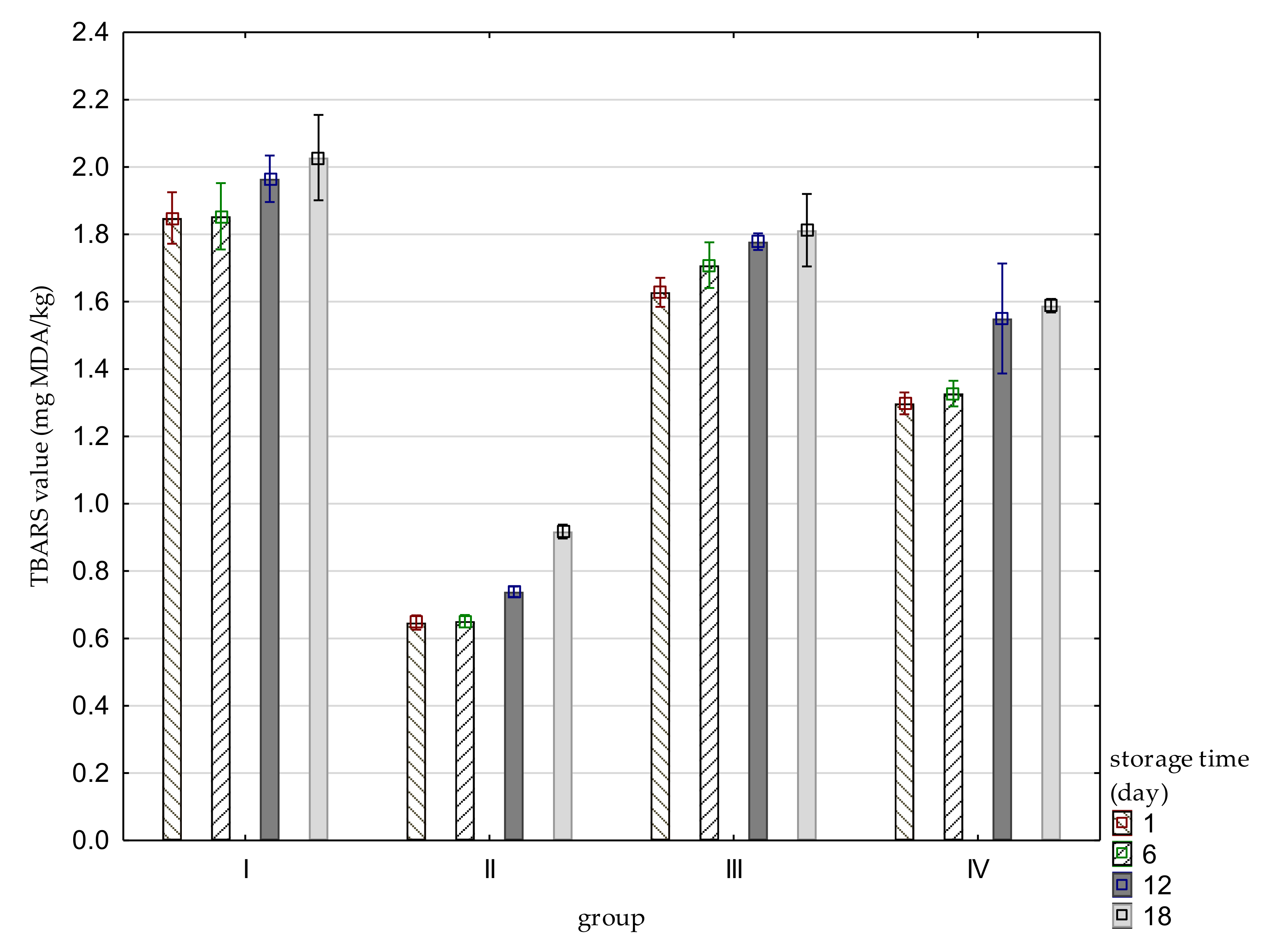 Applsci 12 00805 g001 Applsci 12 00805 g001