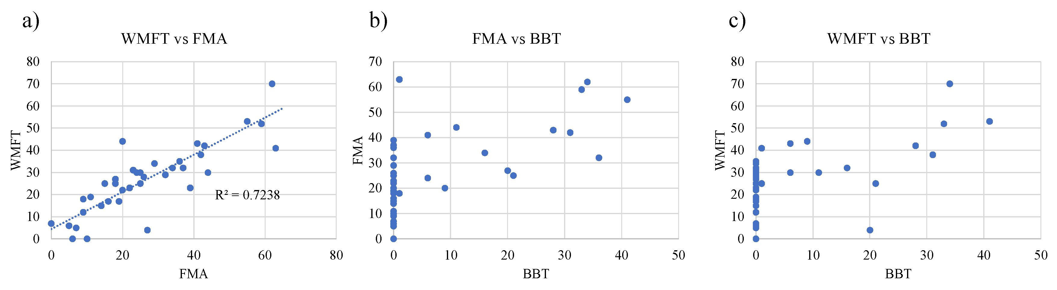 Applsci 12 00810 g006