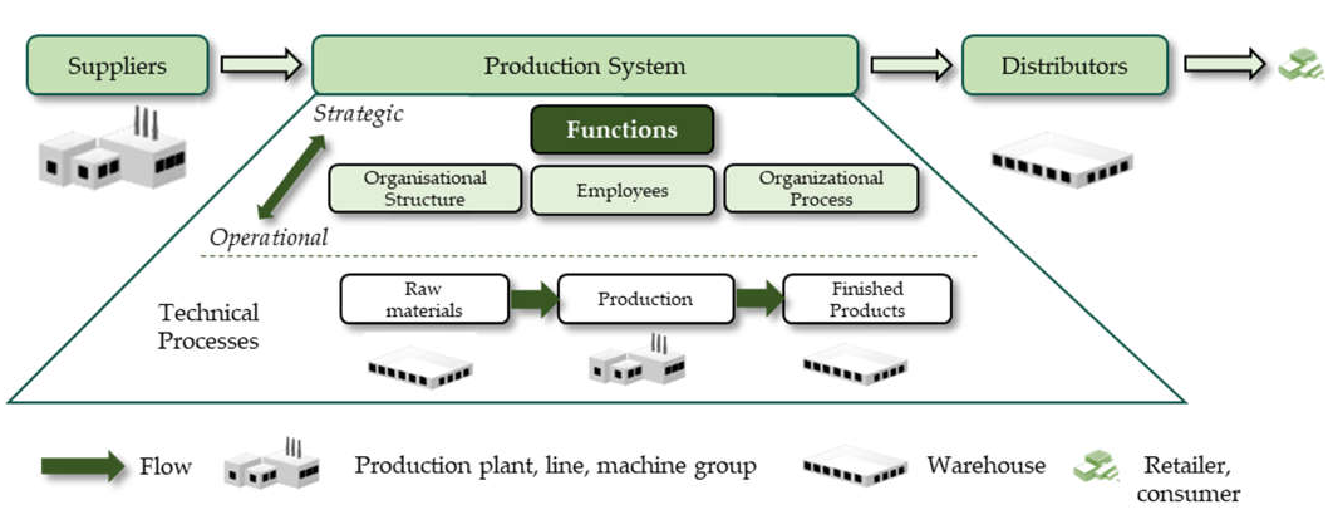 Applsci 12 00811 g008