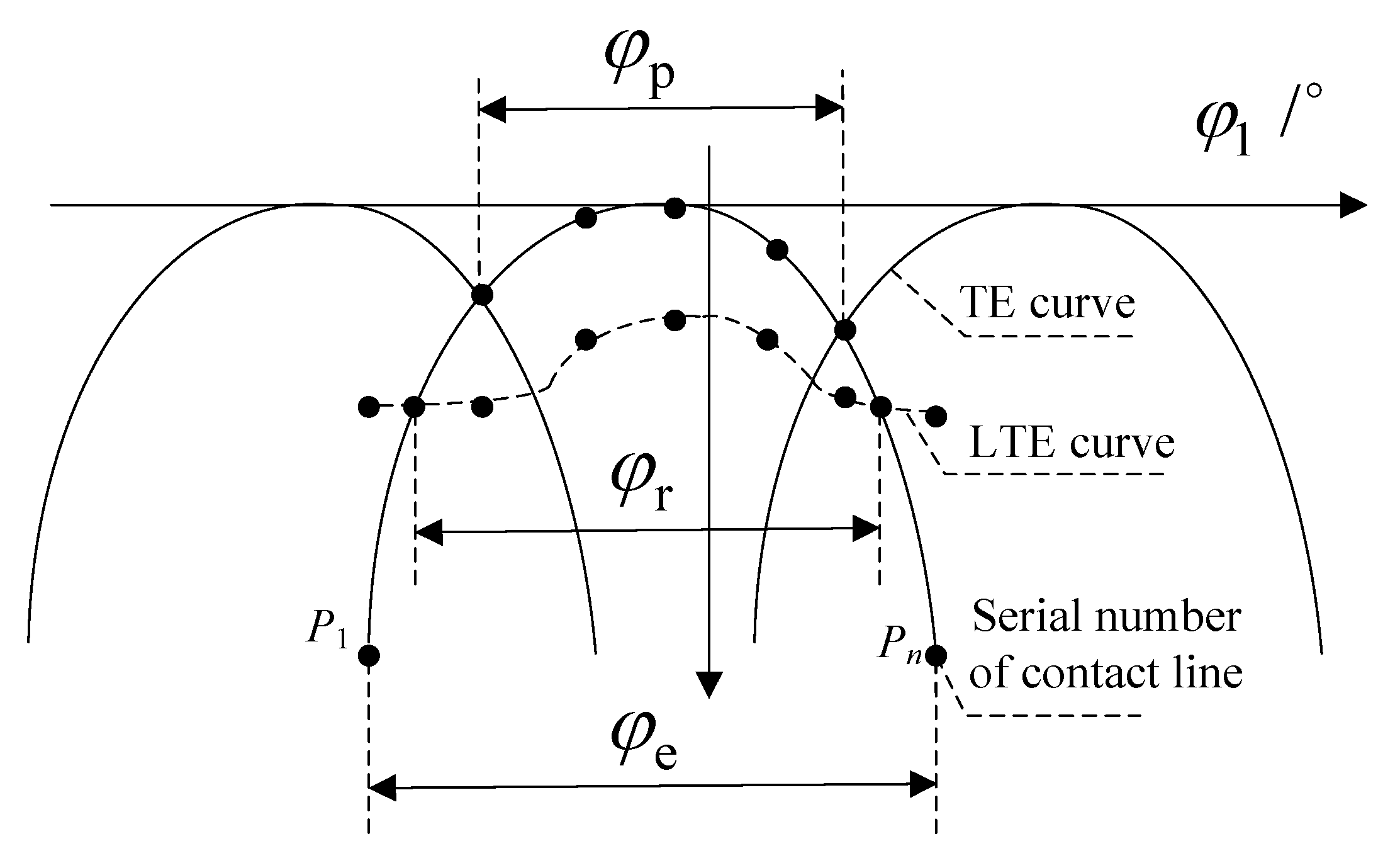 Applsci 12 00822 g004