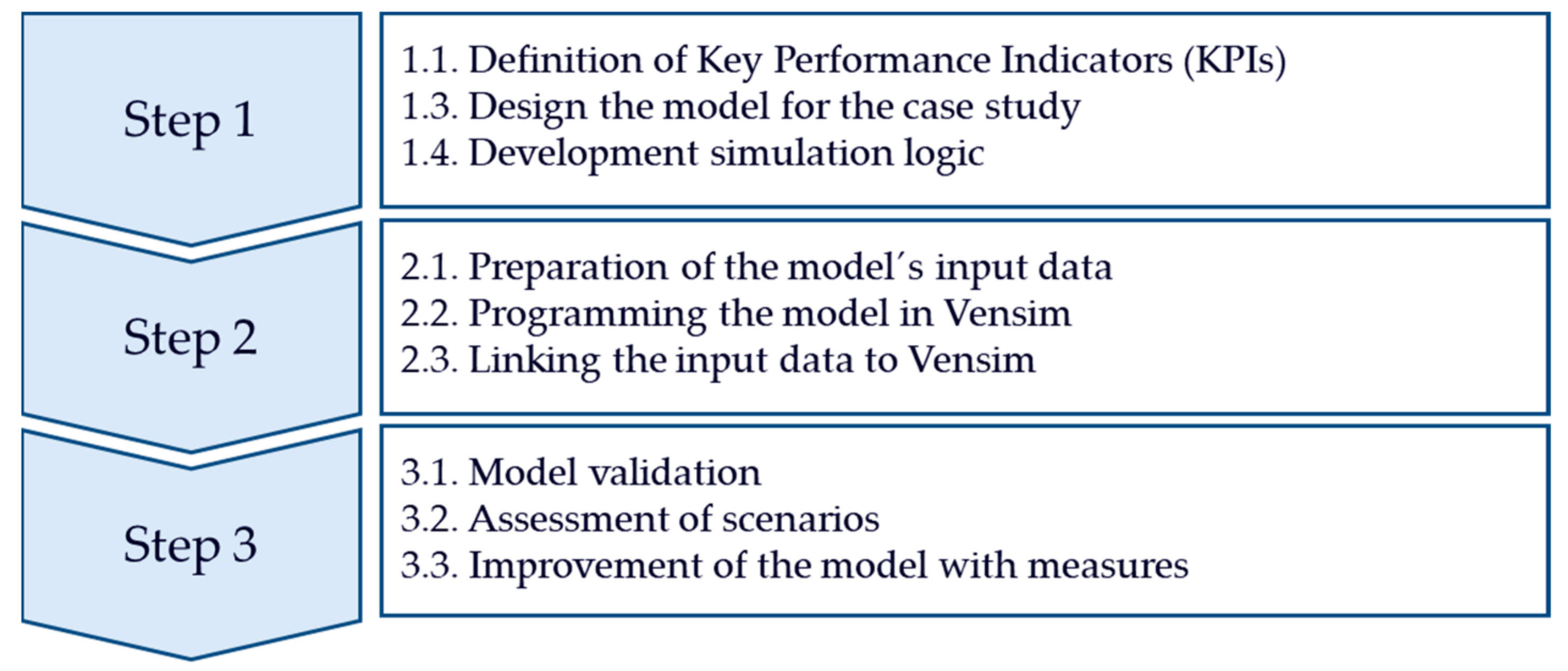 Applsci 12 00848 g010