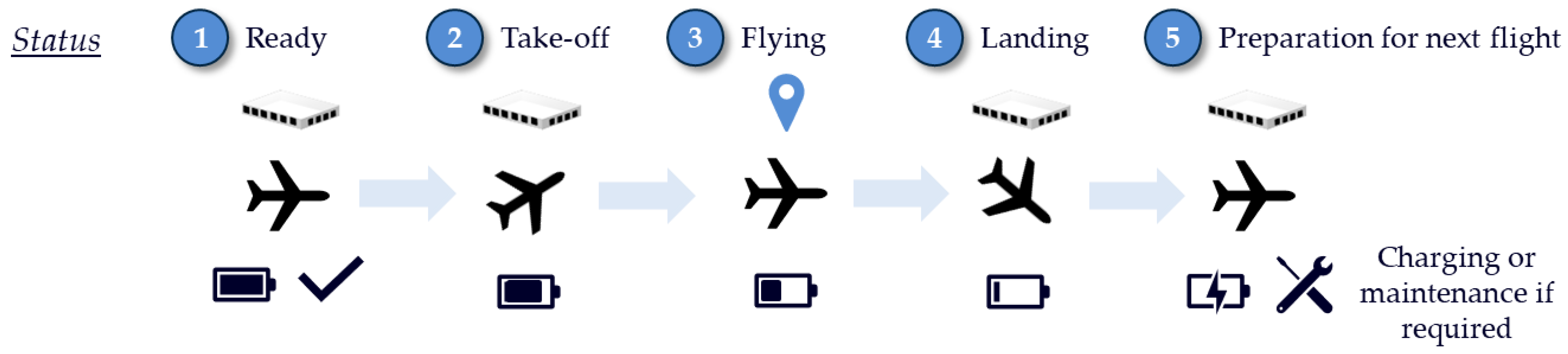 Applsci 12 00848 g011