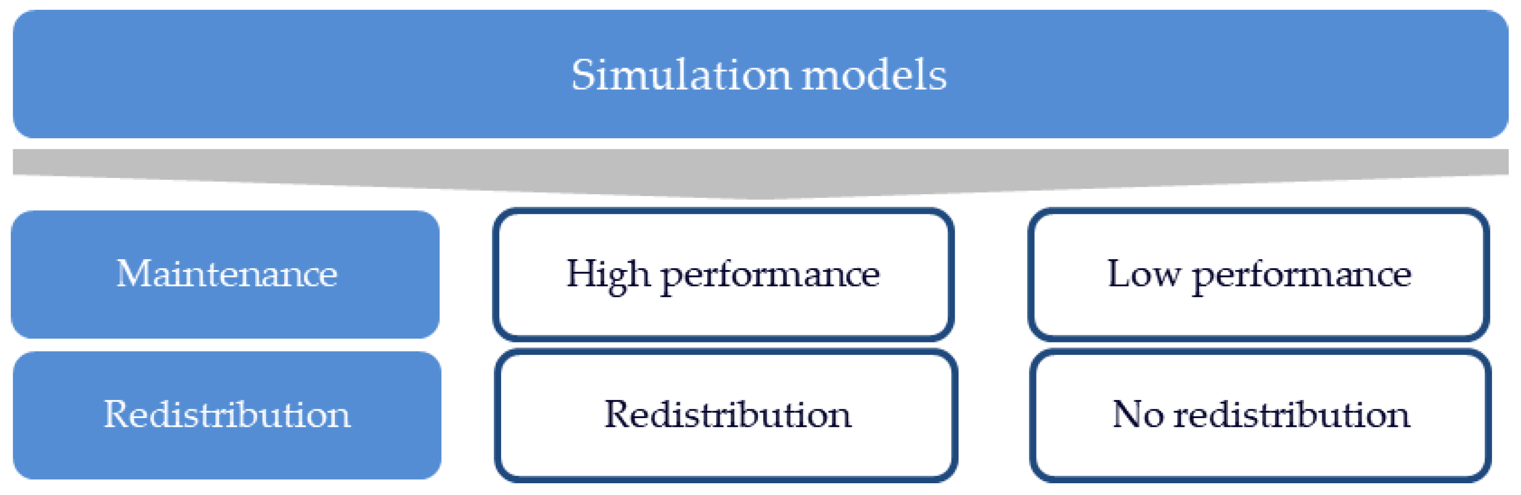 Applsci 12 00848 g015