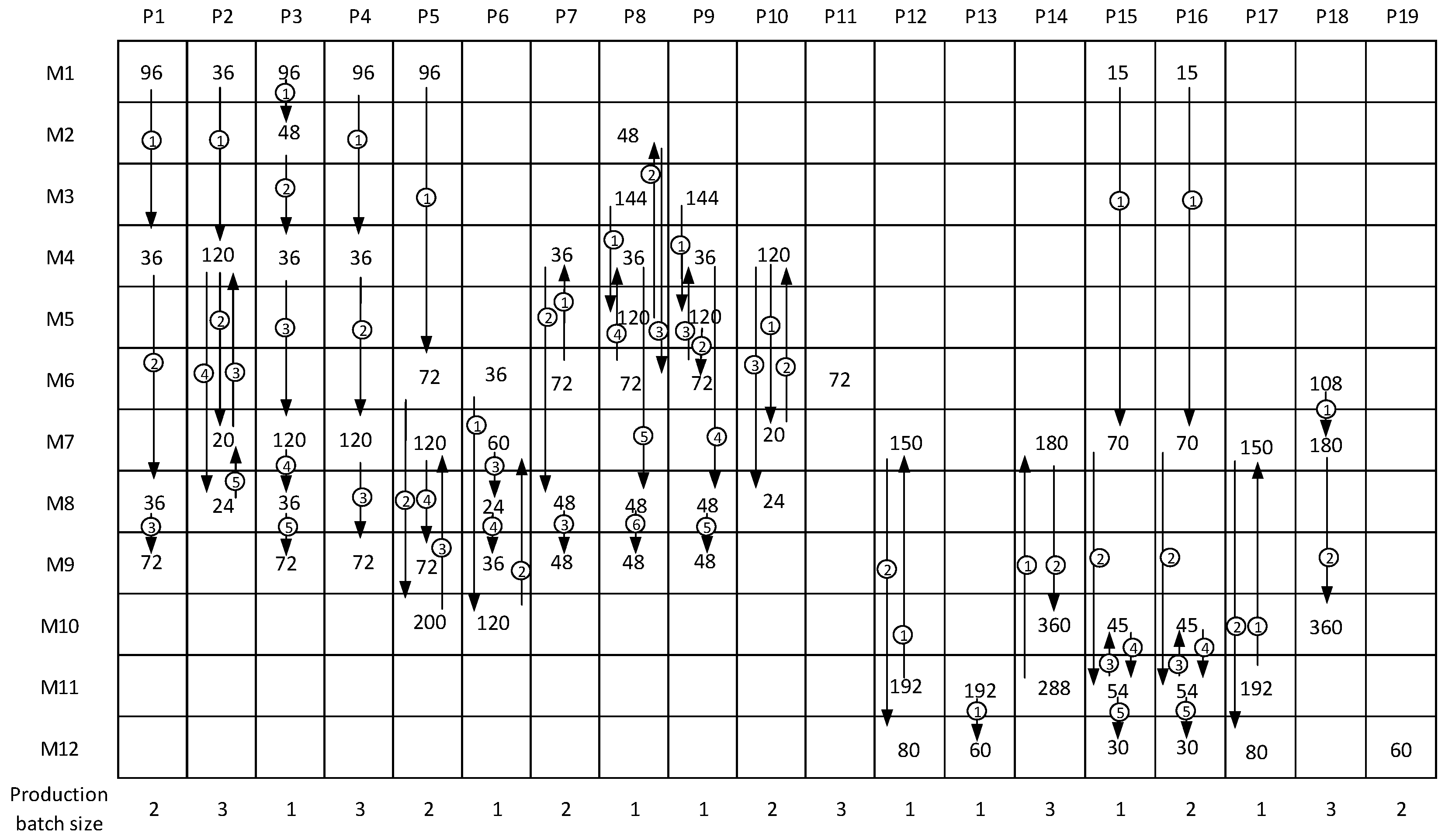 Applsci 12 00854 g004