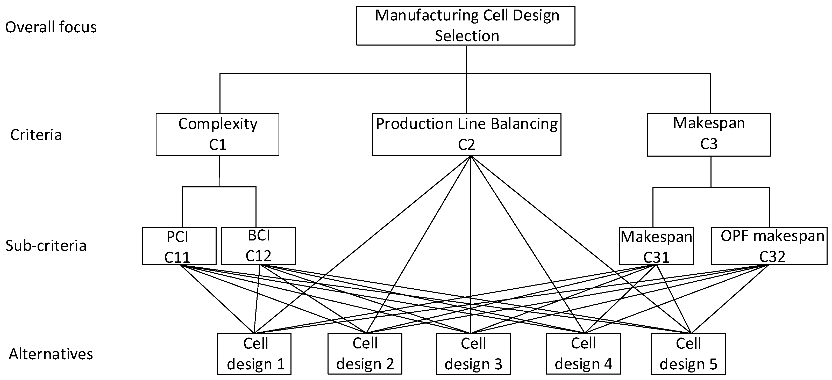 Applsci 12 00854 g006