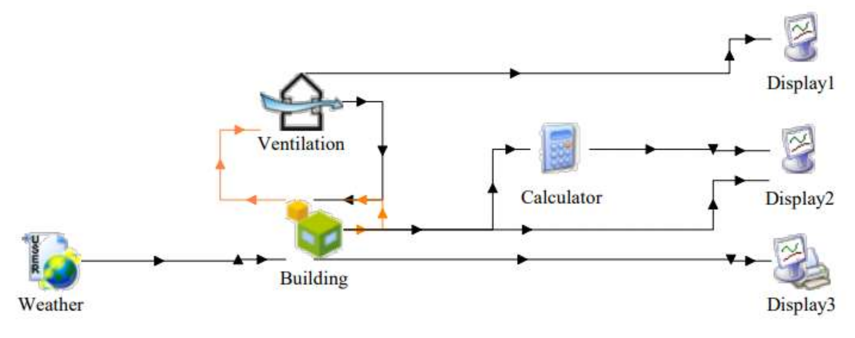 Applsci 12 00855 g005