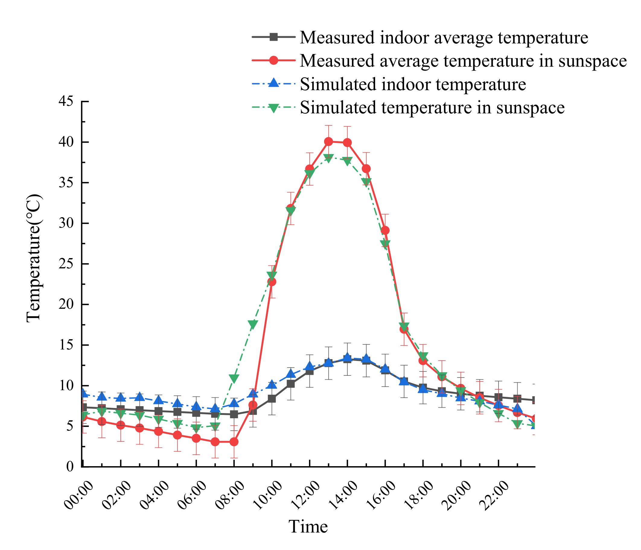 Applsci 12 00855 g006