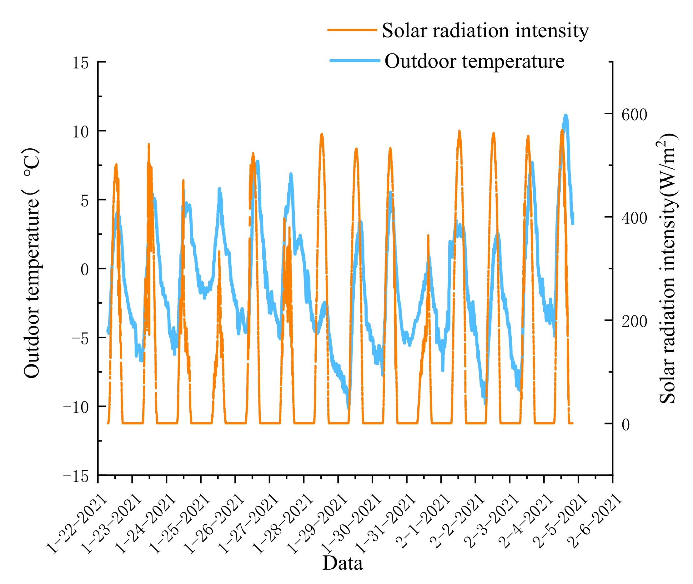 Applsci 12 00855 g009