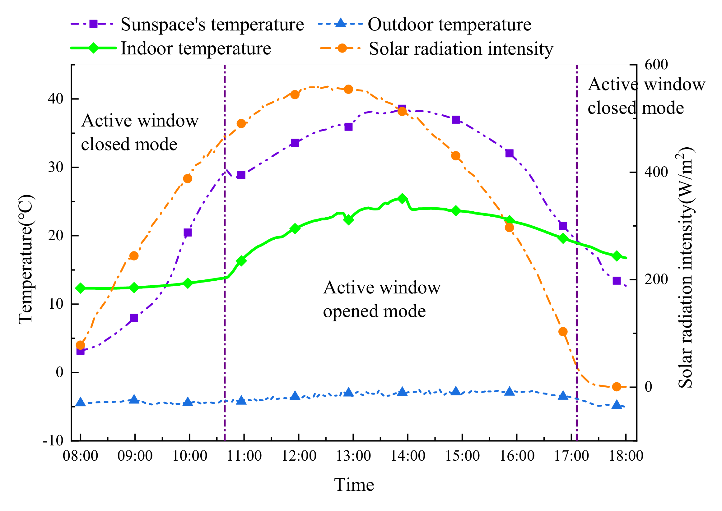 Applsci 12 00855 g010