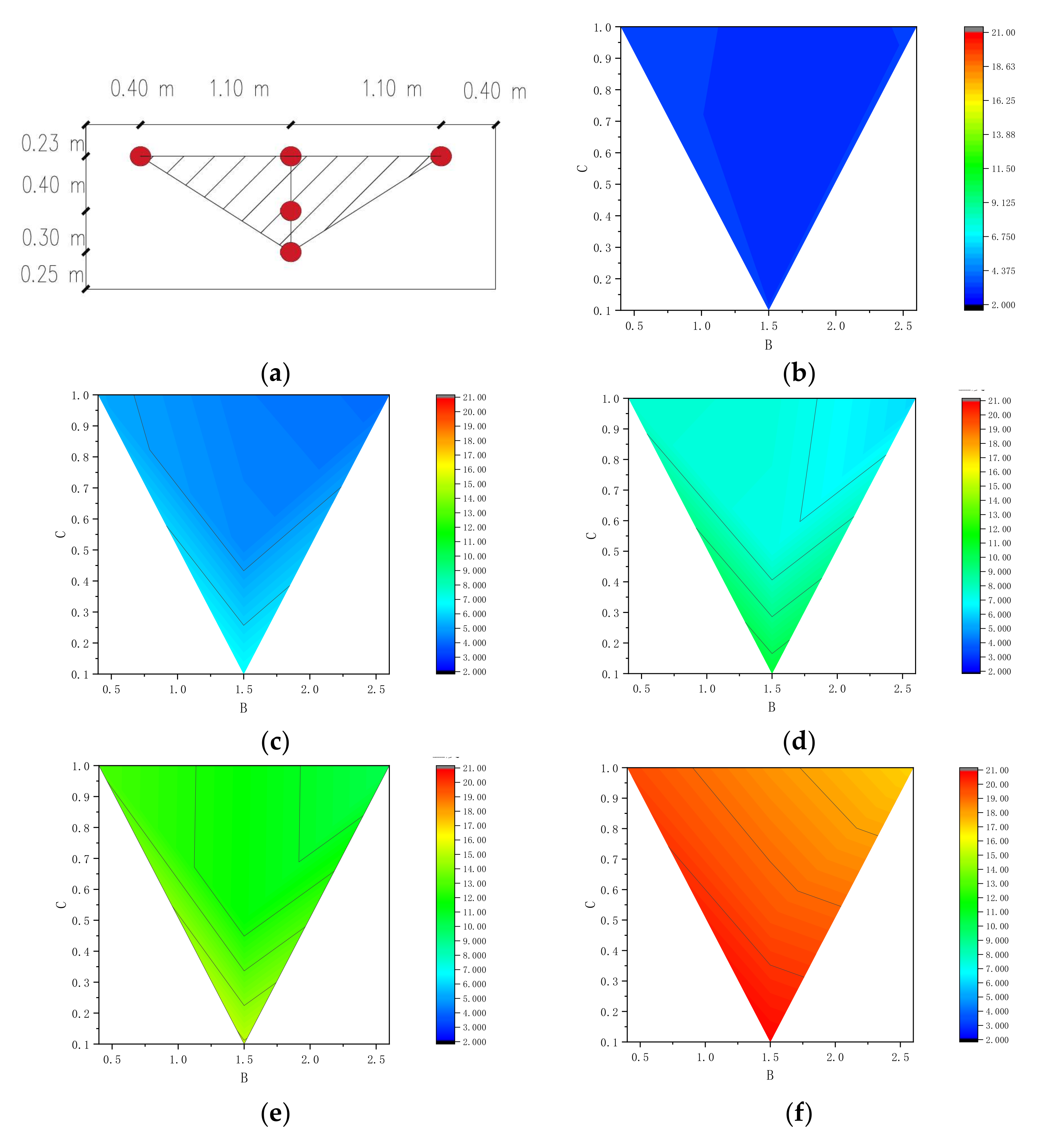 Applsci 12 00855 g012