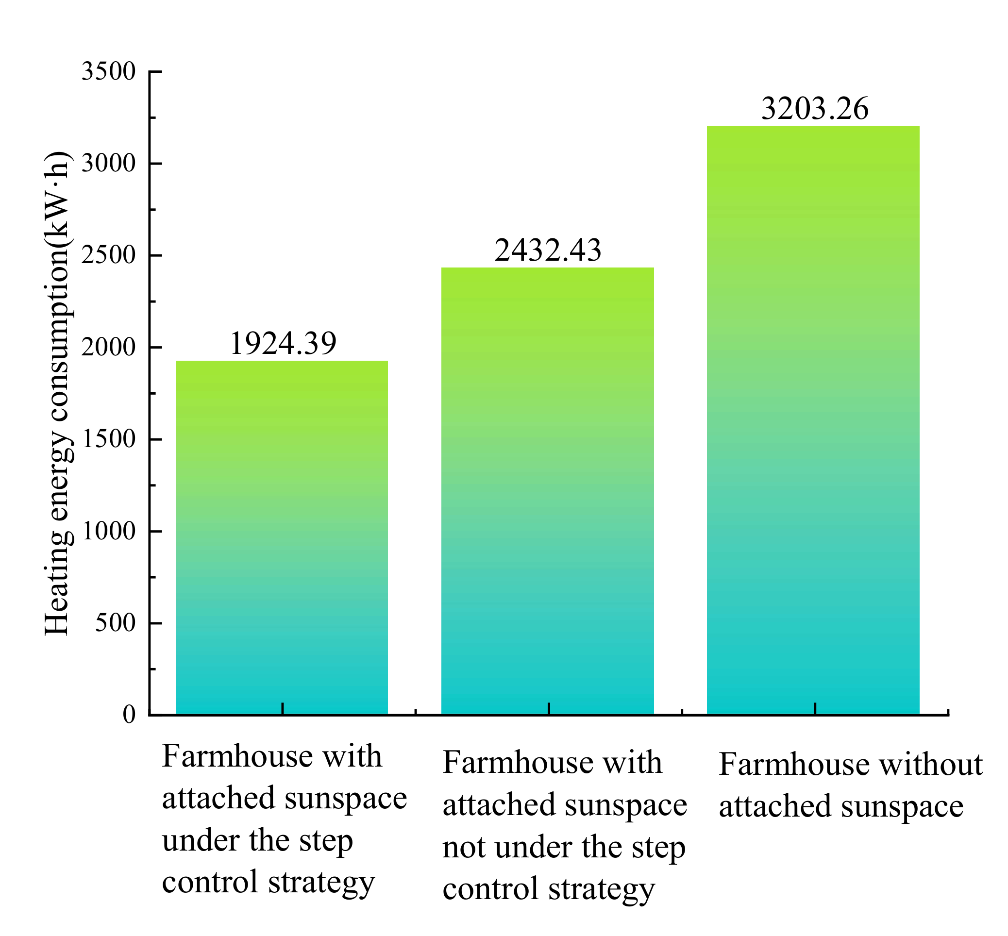 Applsci 12 00855 g015