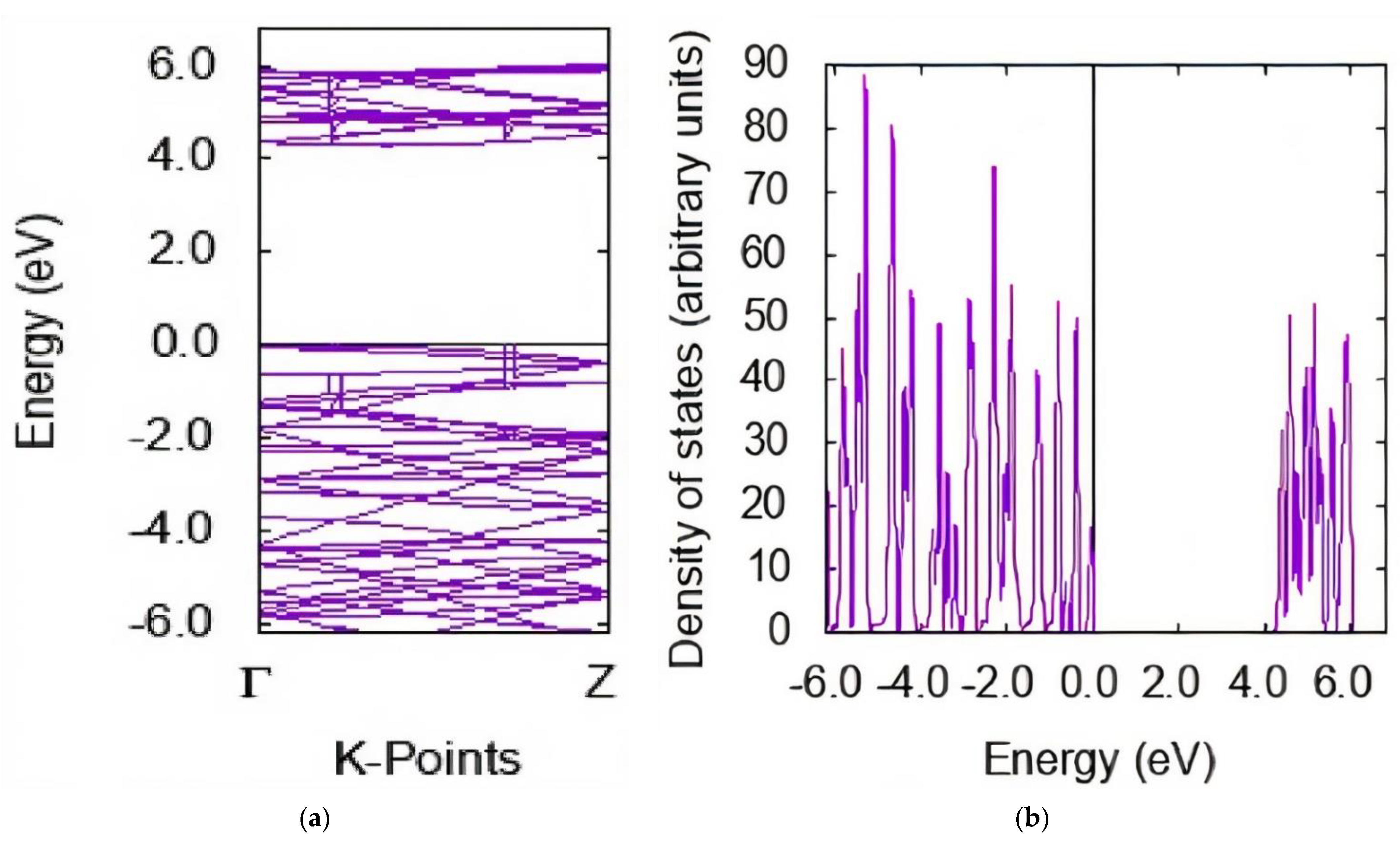 Applsci 12 00879 g002