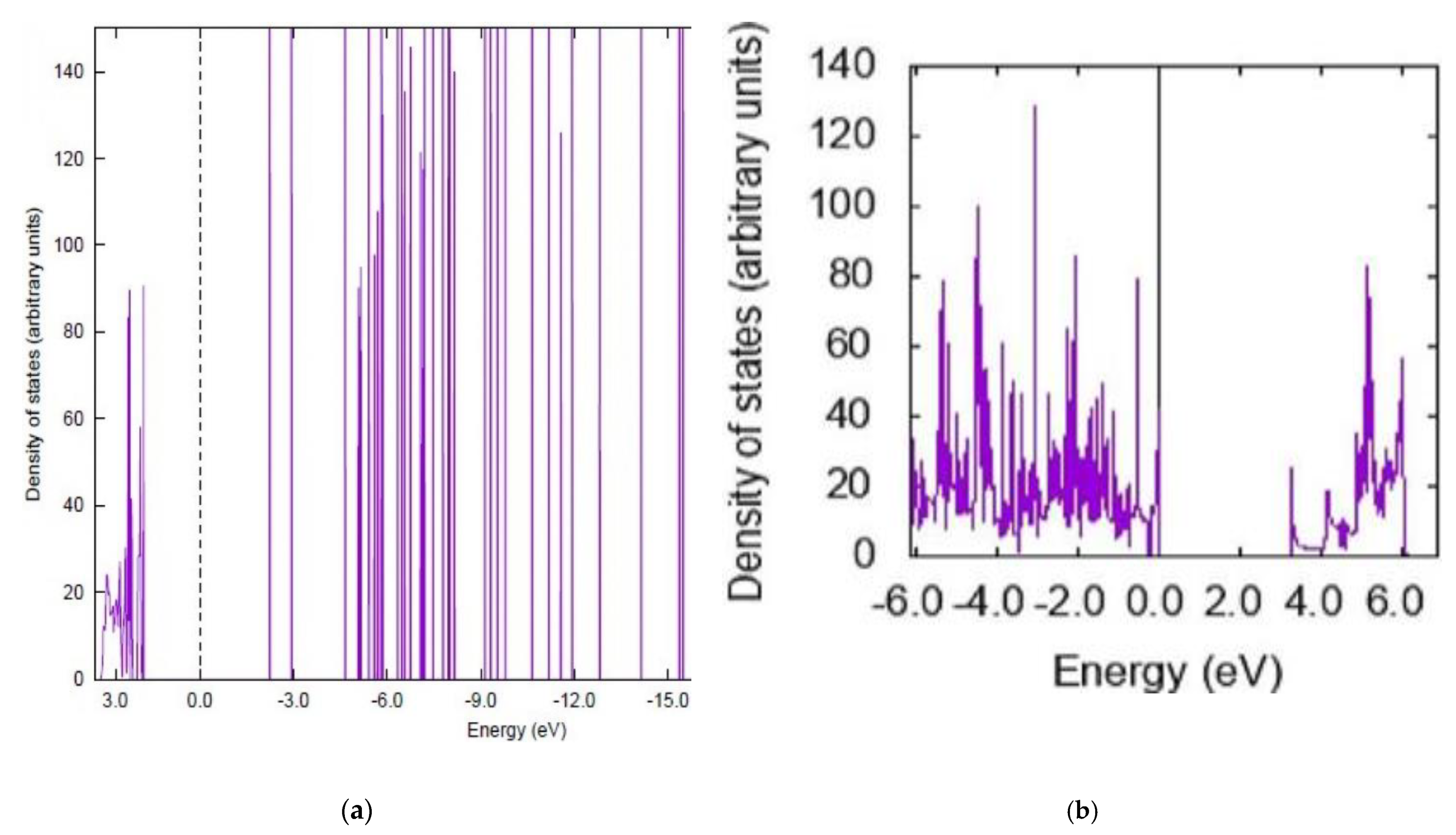 Applsci 12 00879 g003