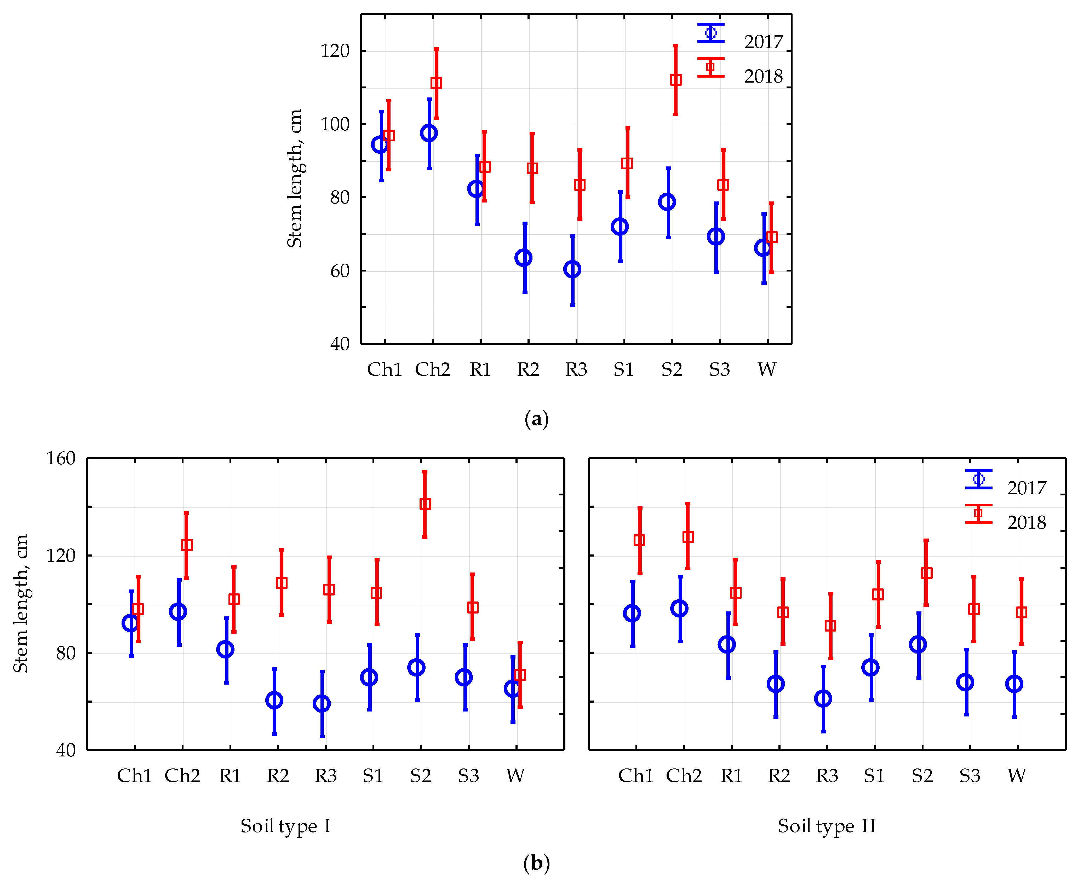 Applsci 12 00881 g001