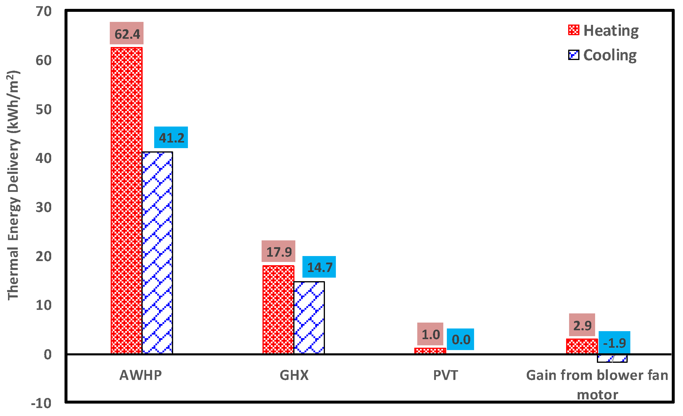 Applsci 12 00888 g007