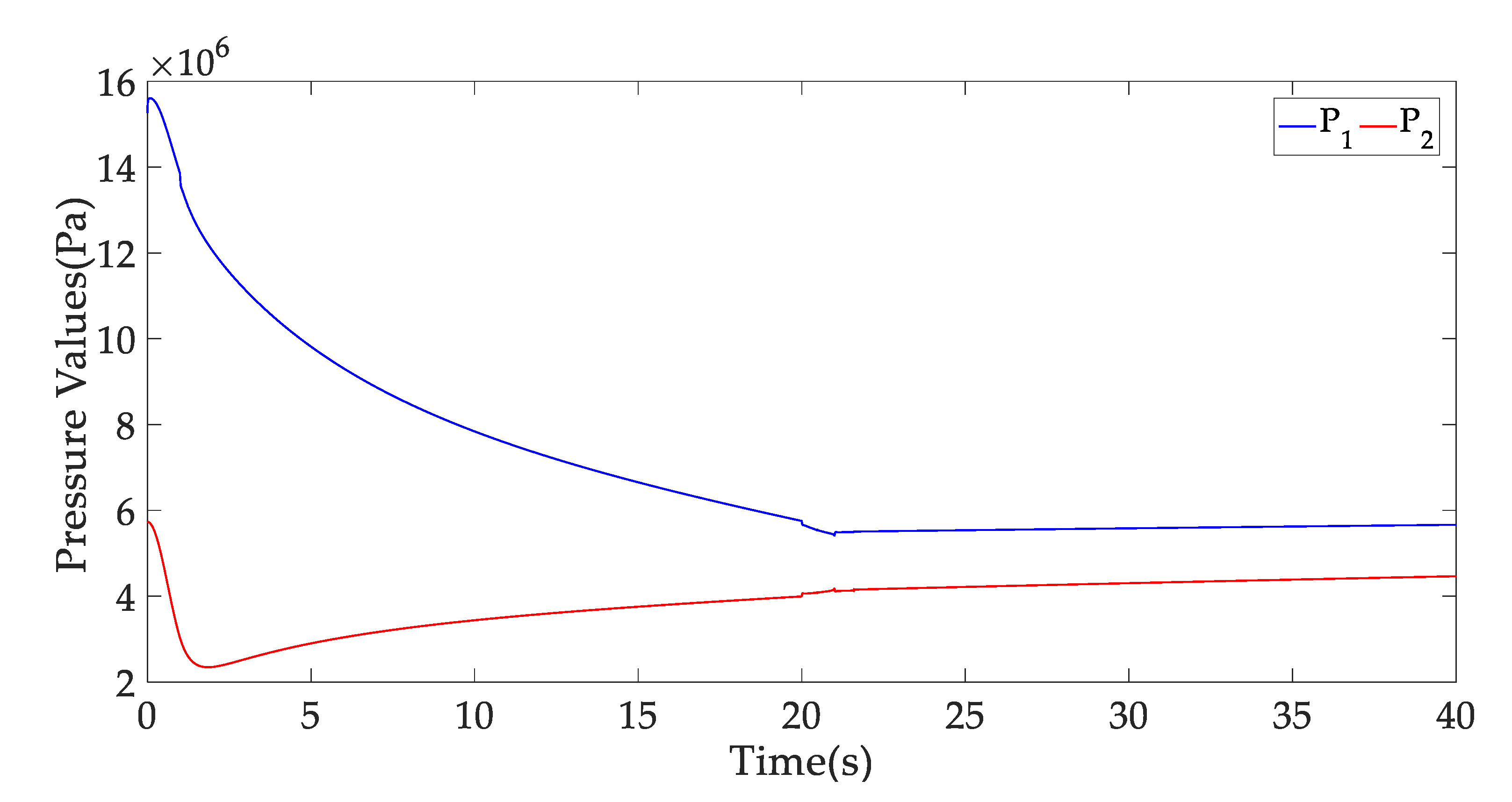 Applsci 12 00893 g006