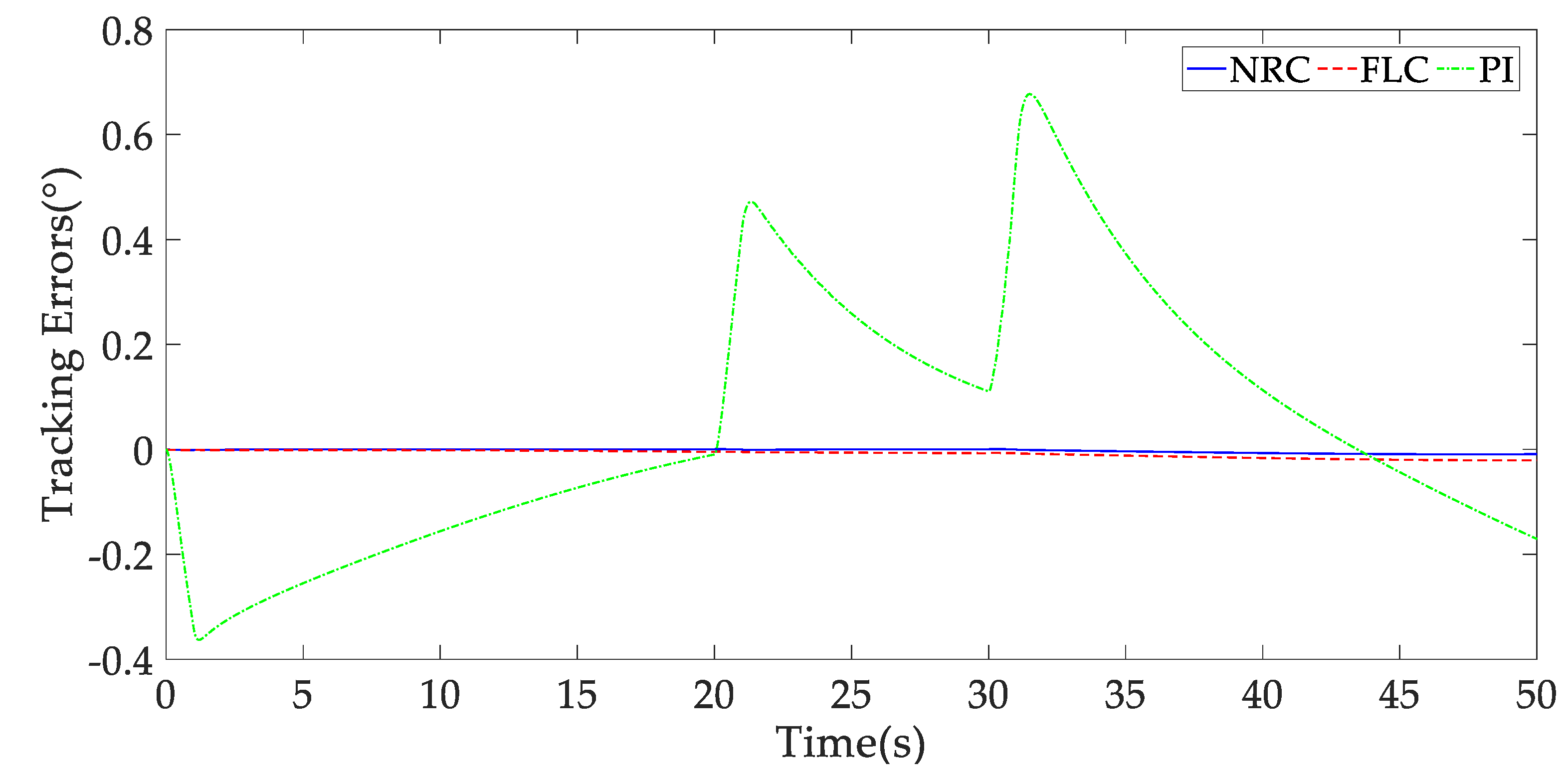 Applsci 12 00893 g009a