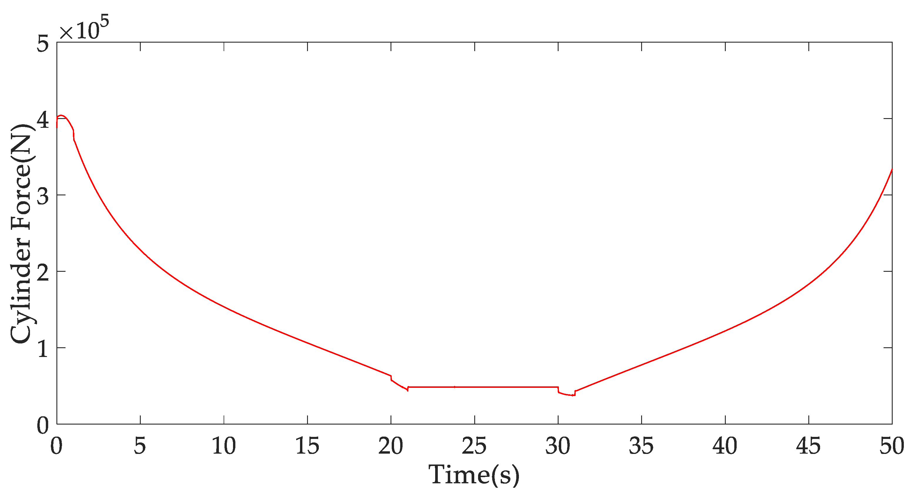 Applsci 12 00893 g012