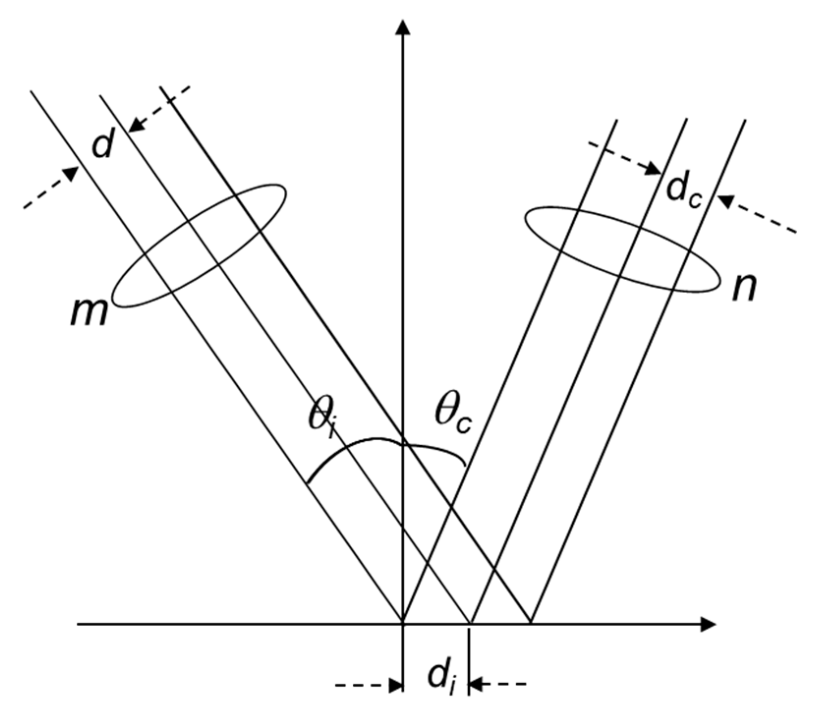 Applsci 12 00898 g003