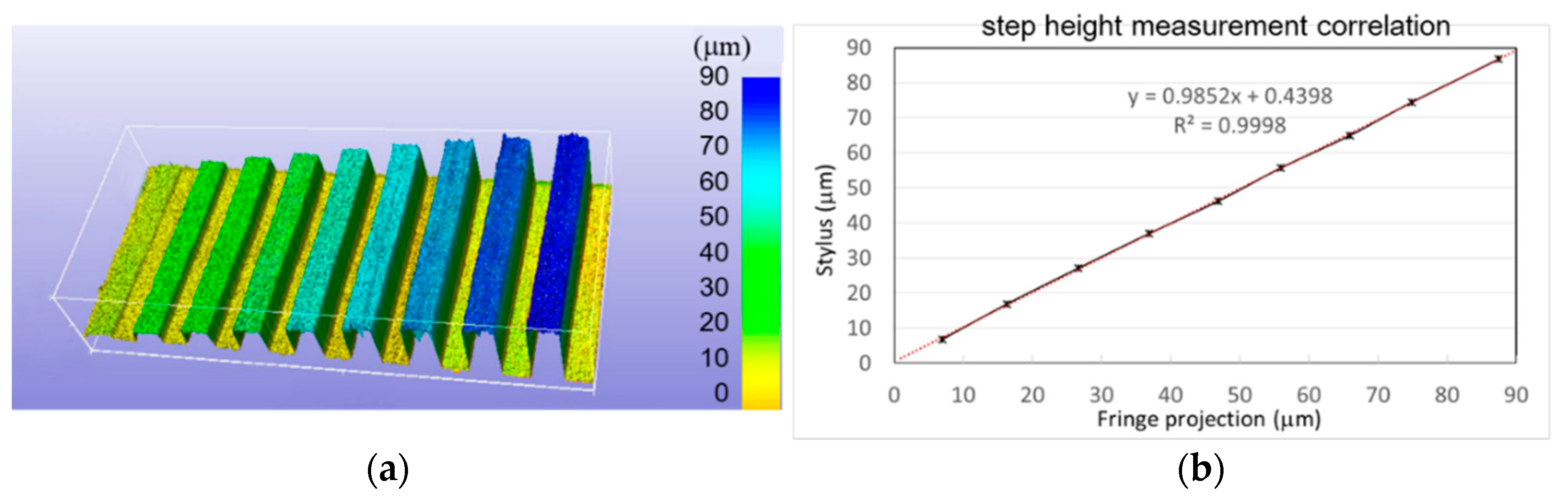 Applsci 12 00898 g006