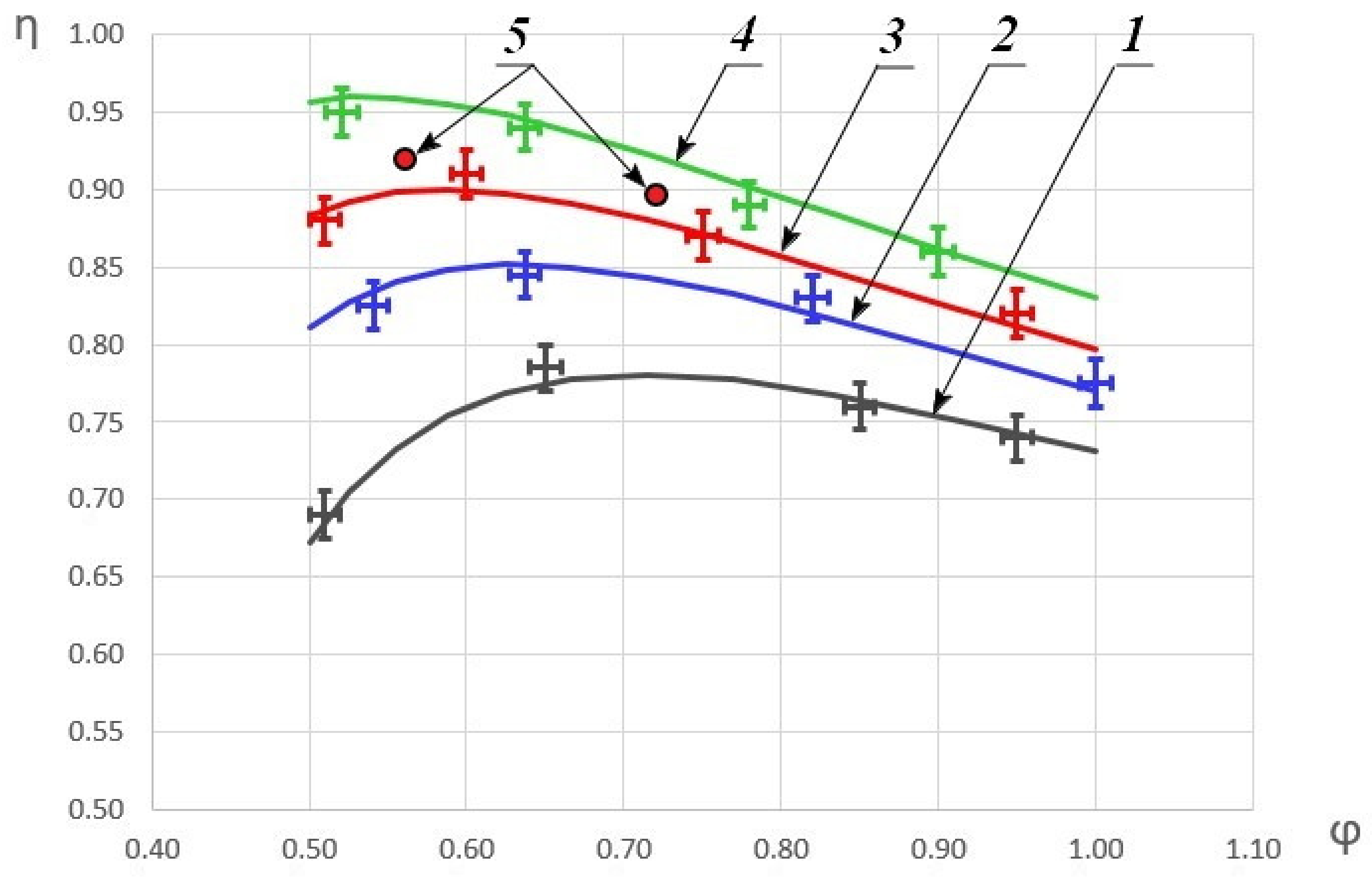 Applsci 12 00899 g004