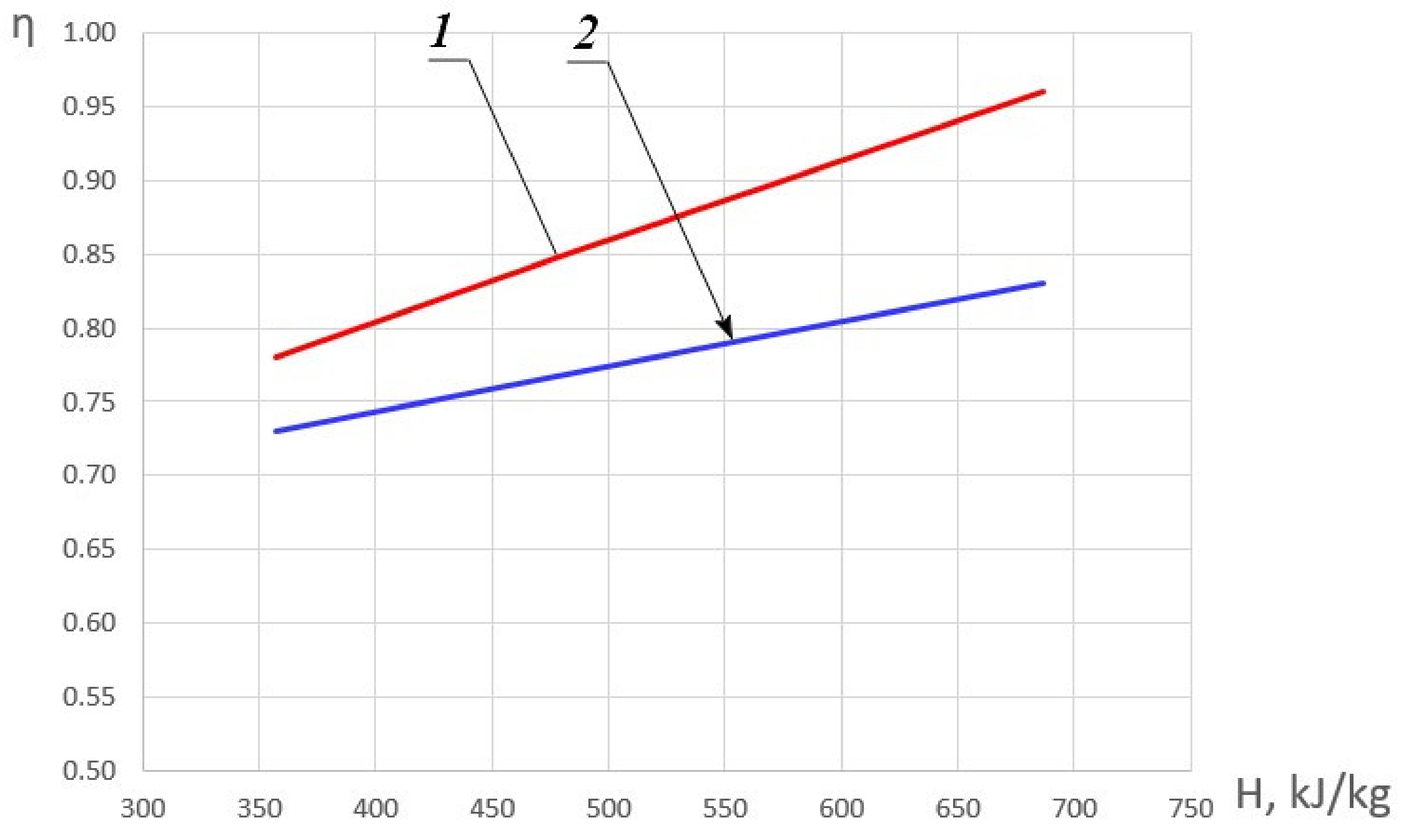 Applsci 12 00899 g005