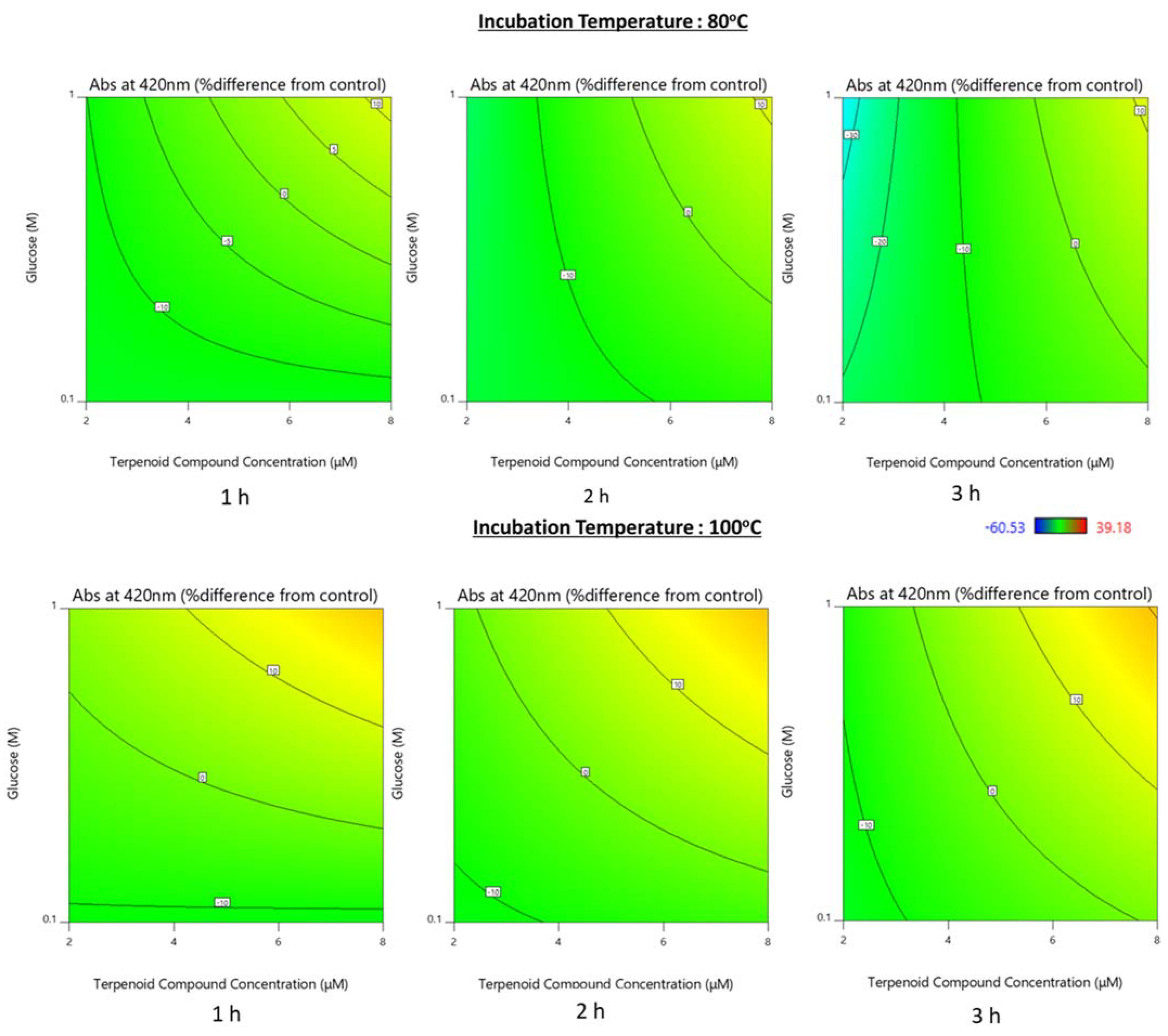 Applsci 12 00908 g007