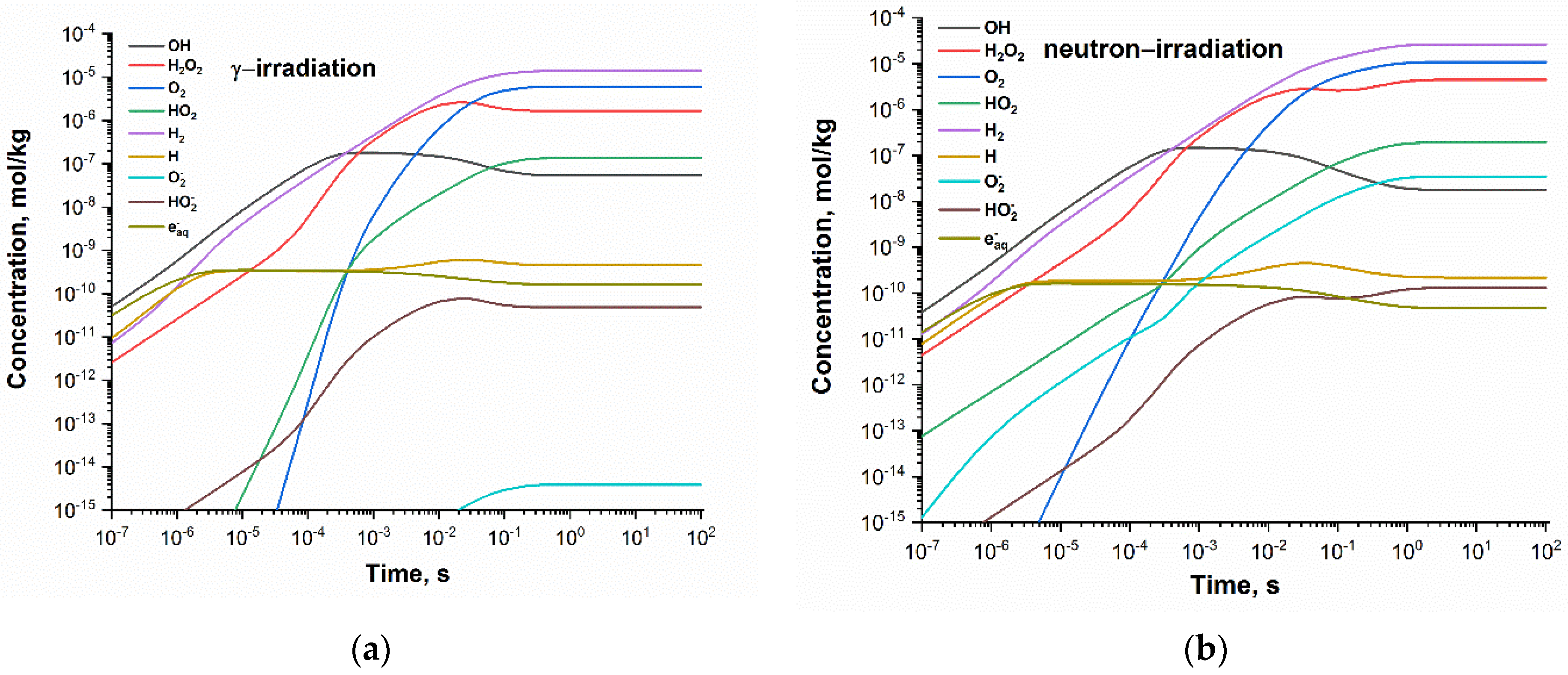 Applsci 12 00947 g001