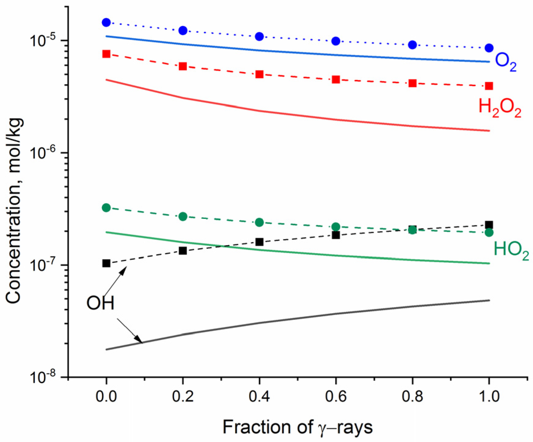 Applsci 12 00947 g002