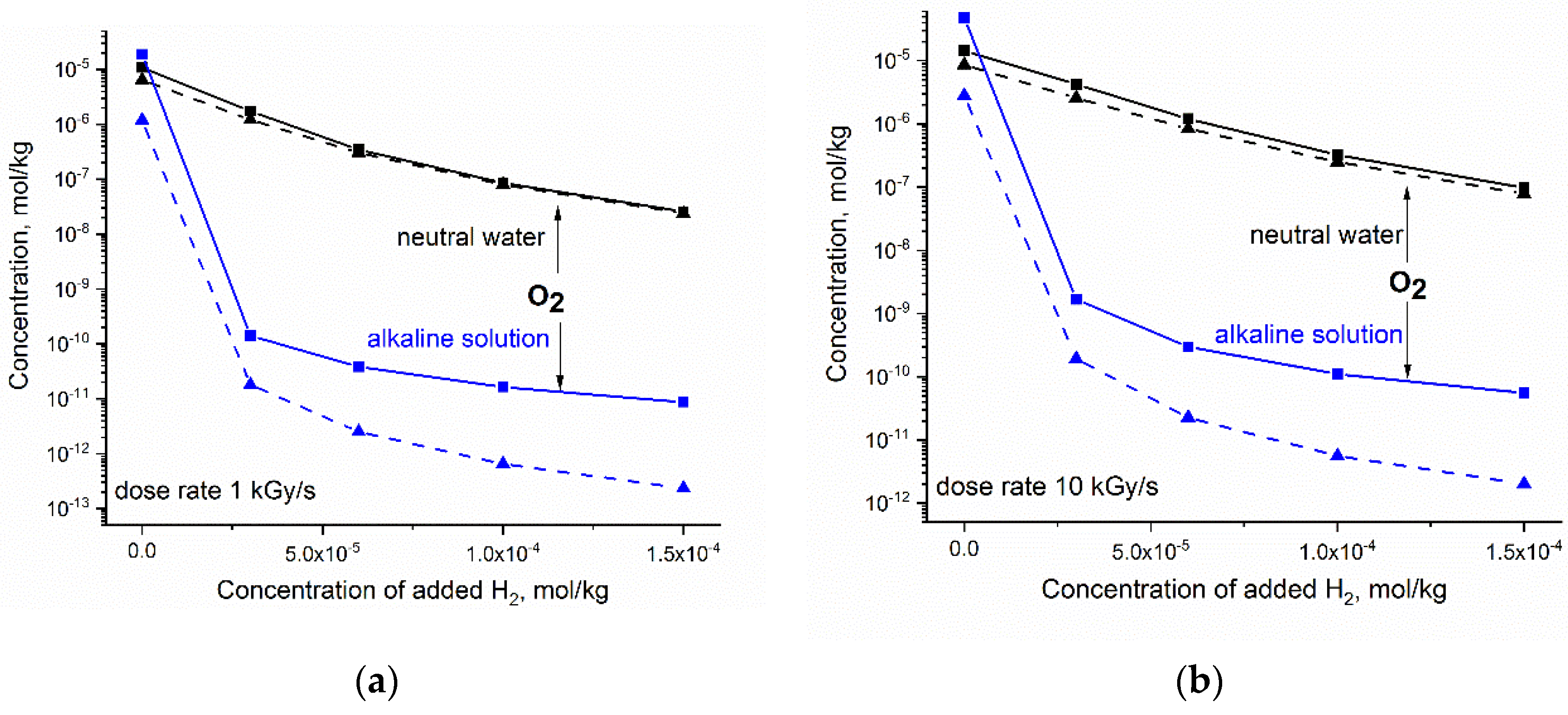 Applsci 12 00947 g005