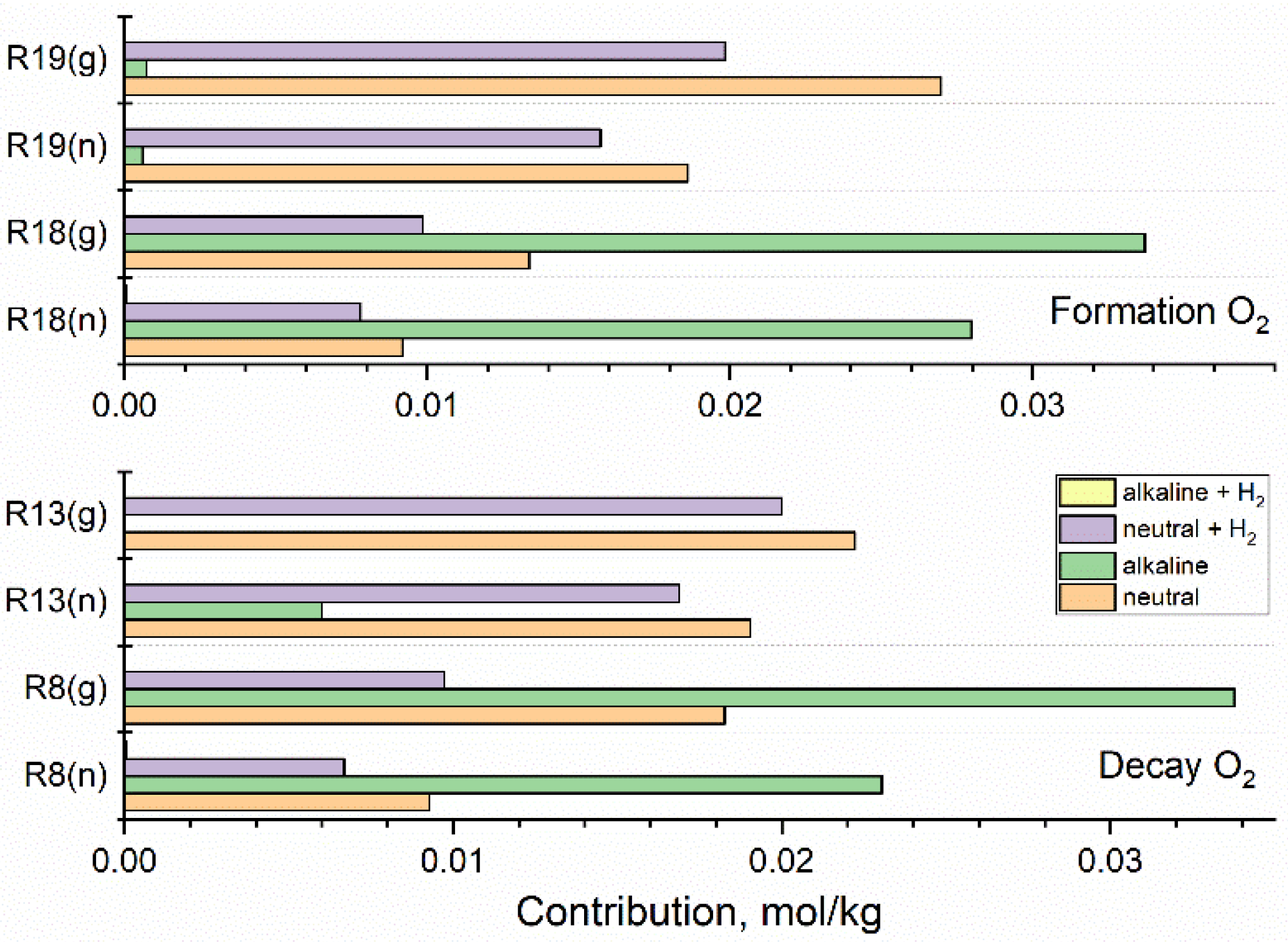 Applsci 12 00947 g008