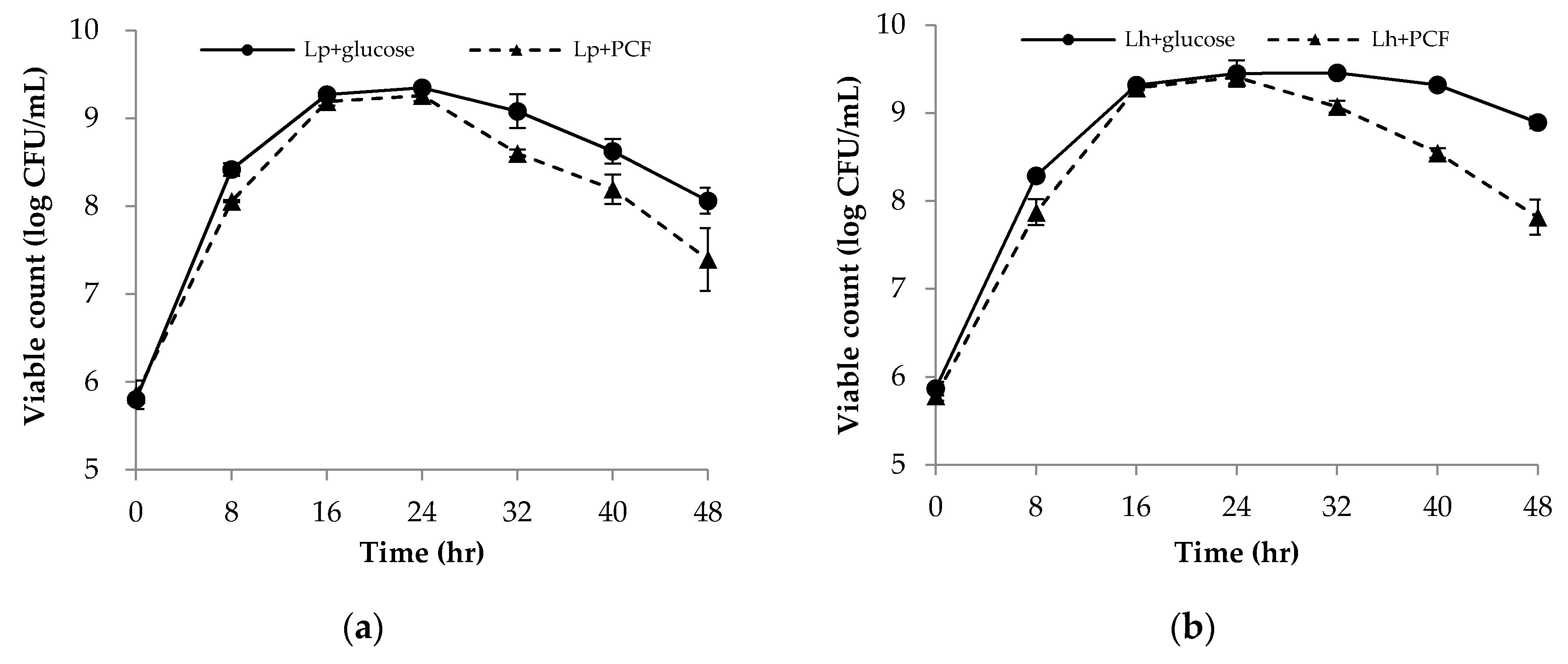 Applsci 12 00959 g001