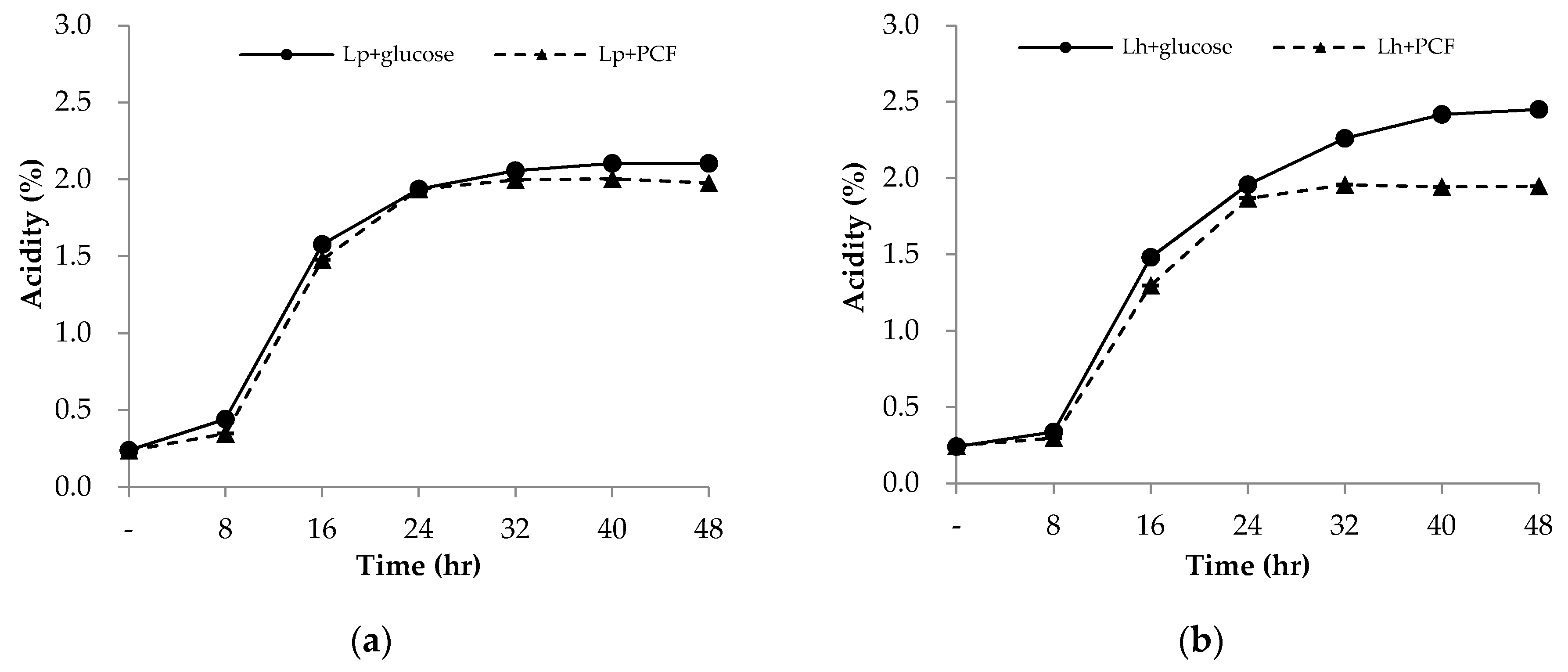 Applsci 12 00959 g002