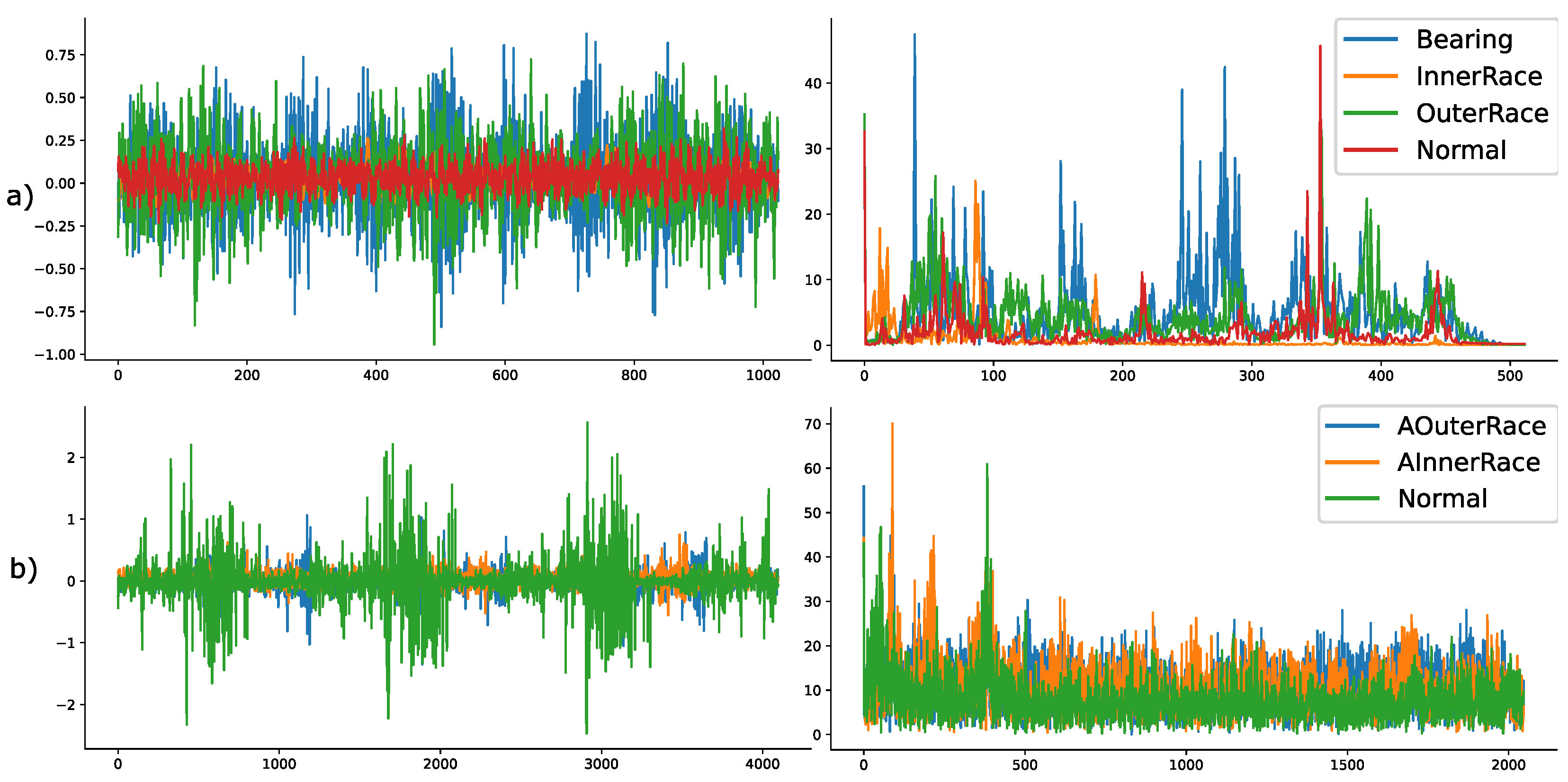 Applsci 12 00965 g003